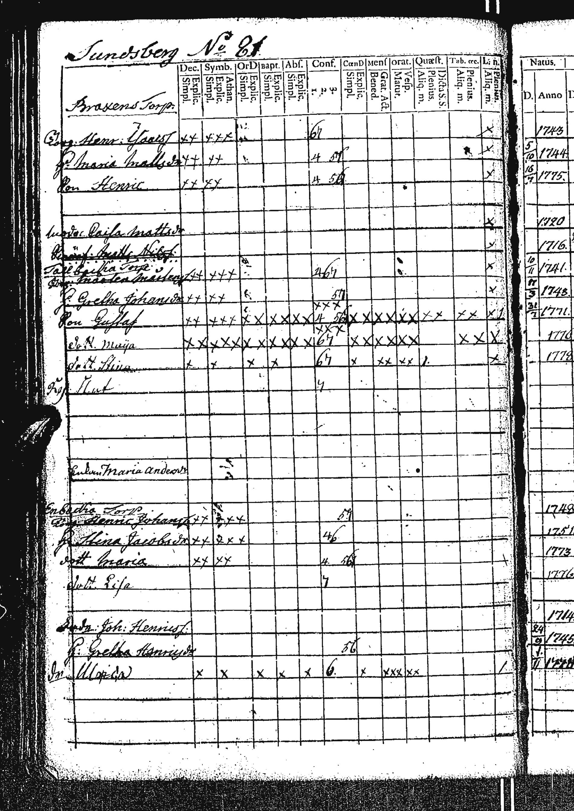 [ kuvat/170.jpg ]