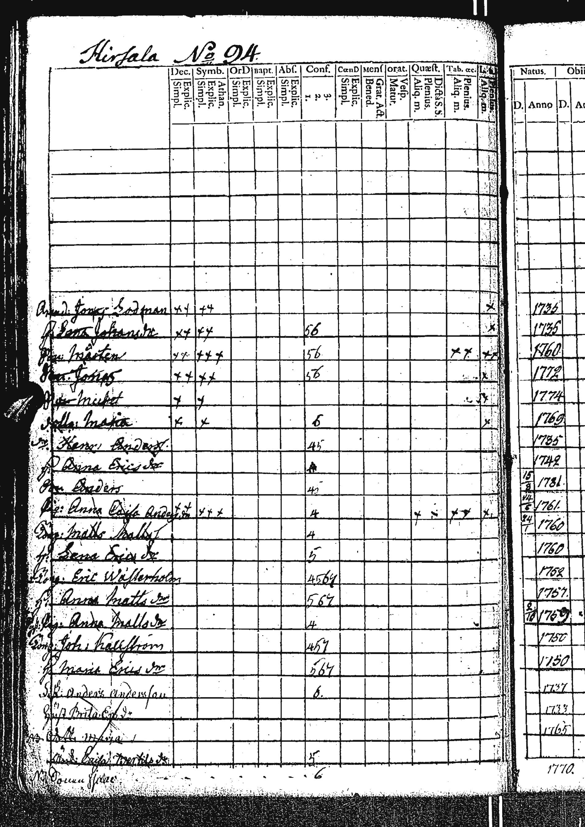 [ kuvat/196.jpg ]