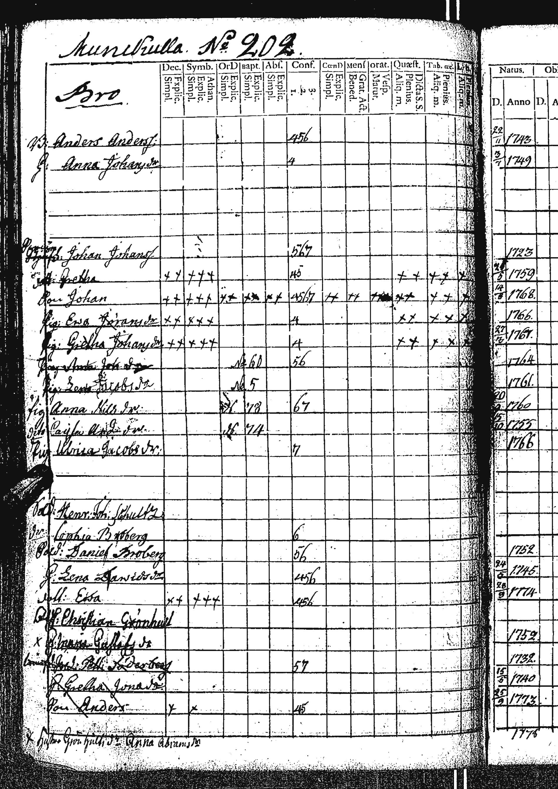 [ kuvat/416.jpg ]