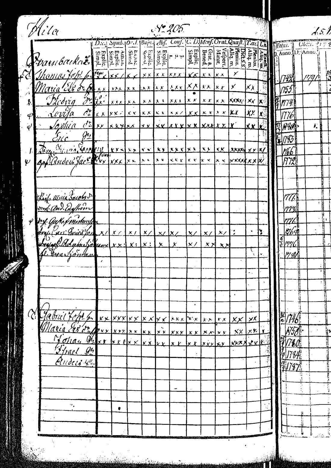 [ kuvat/415.jpg ]
