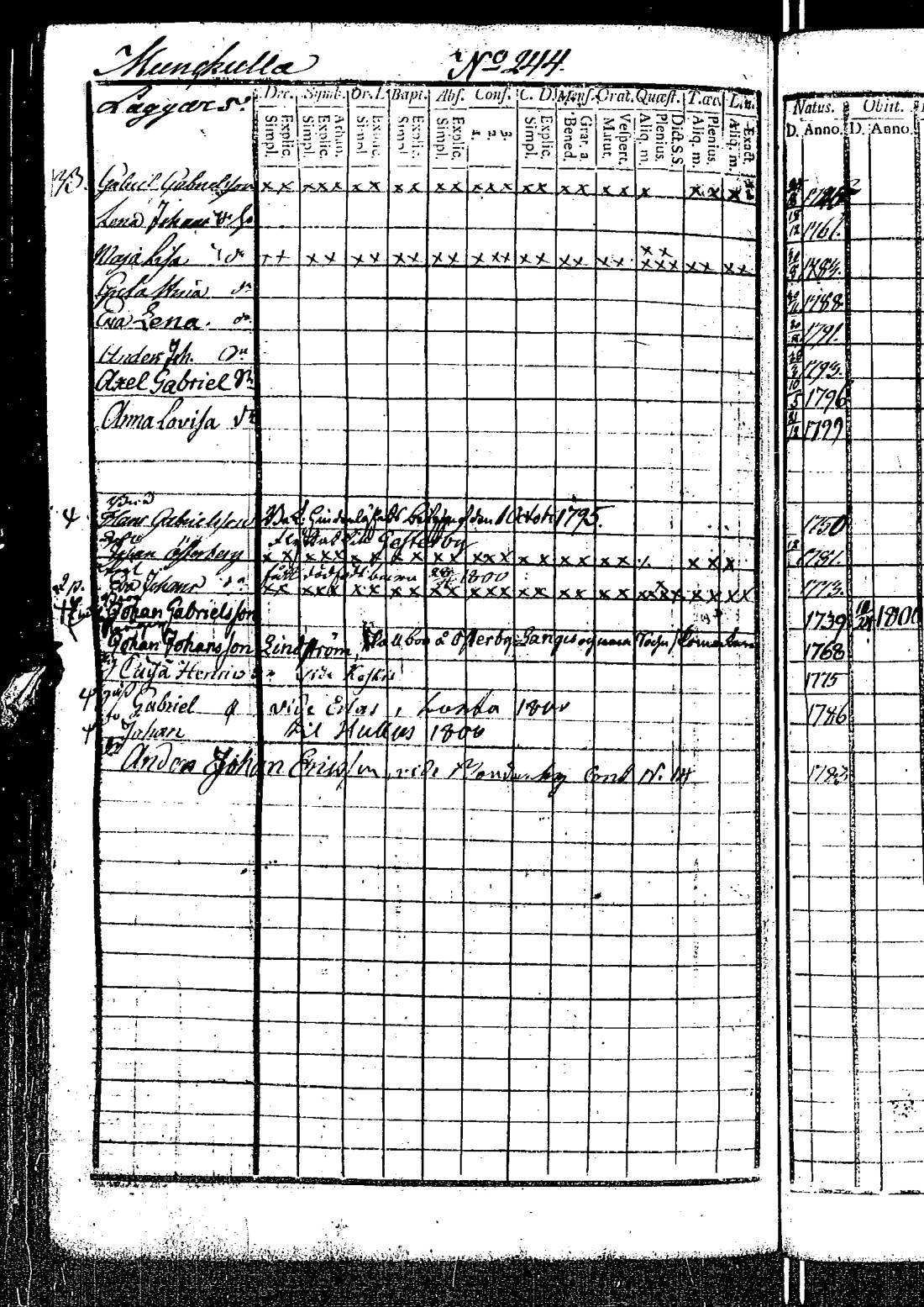 [ kuvat/670.jpg ]