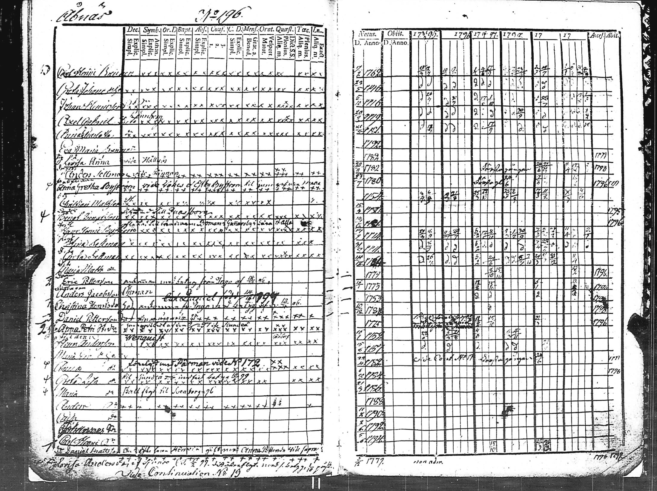 [ kuvat/203.jpg ]