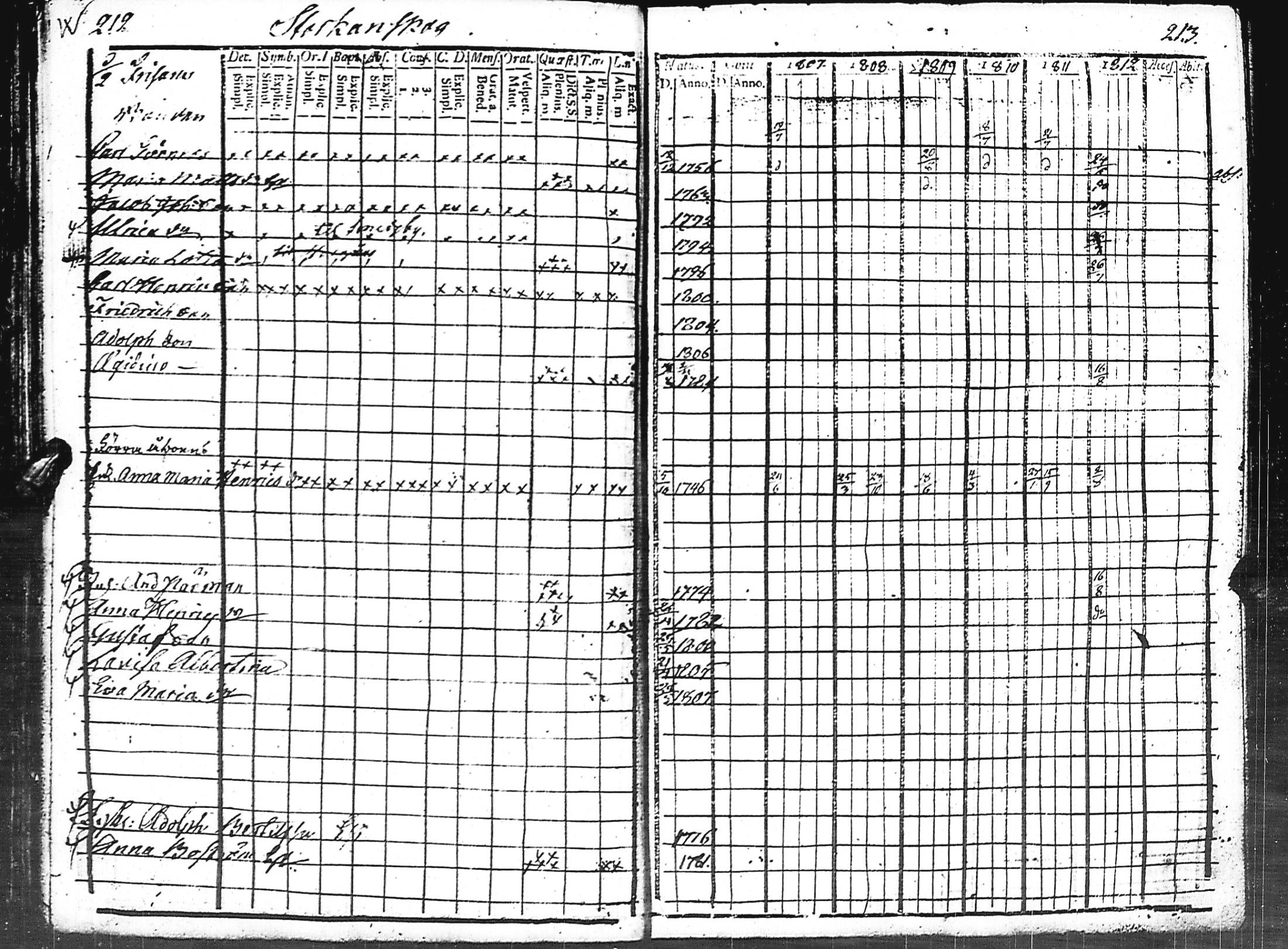 [ kuvat/112.jpg ]