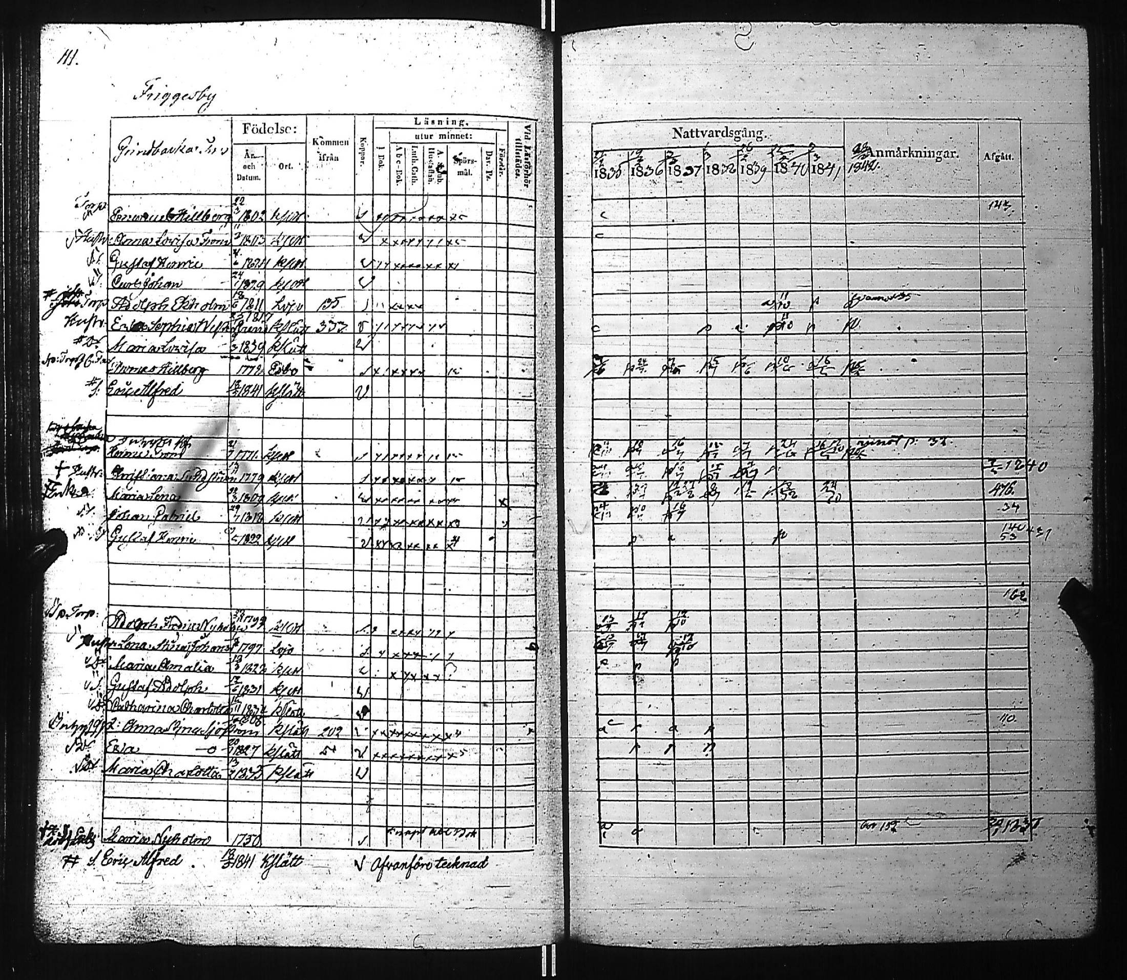 [ kuvat/125.jpg ]