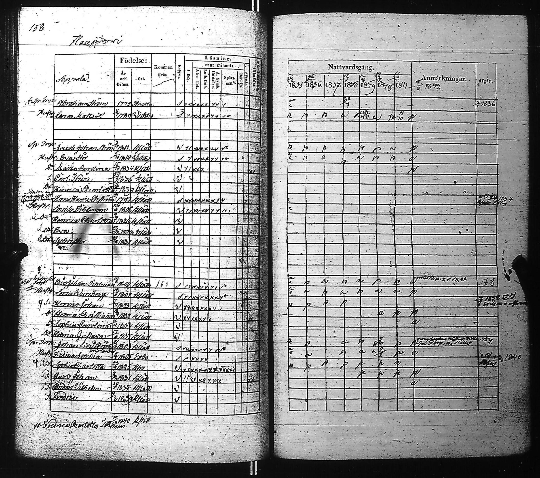 [ kuvat/171.jpg ]