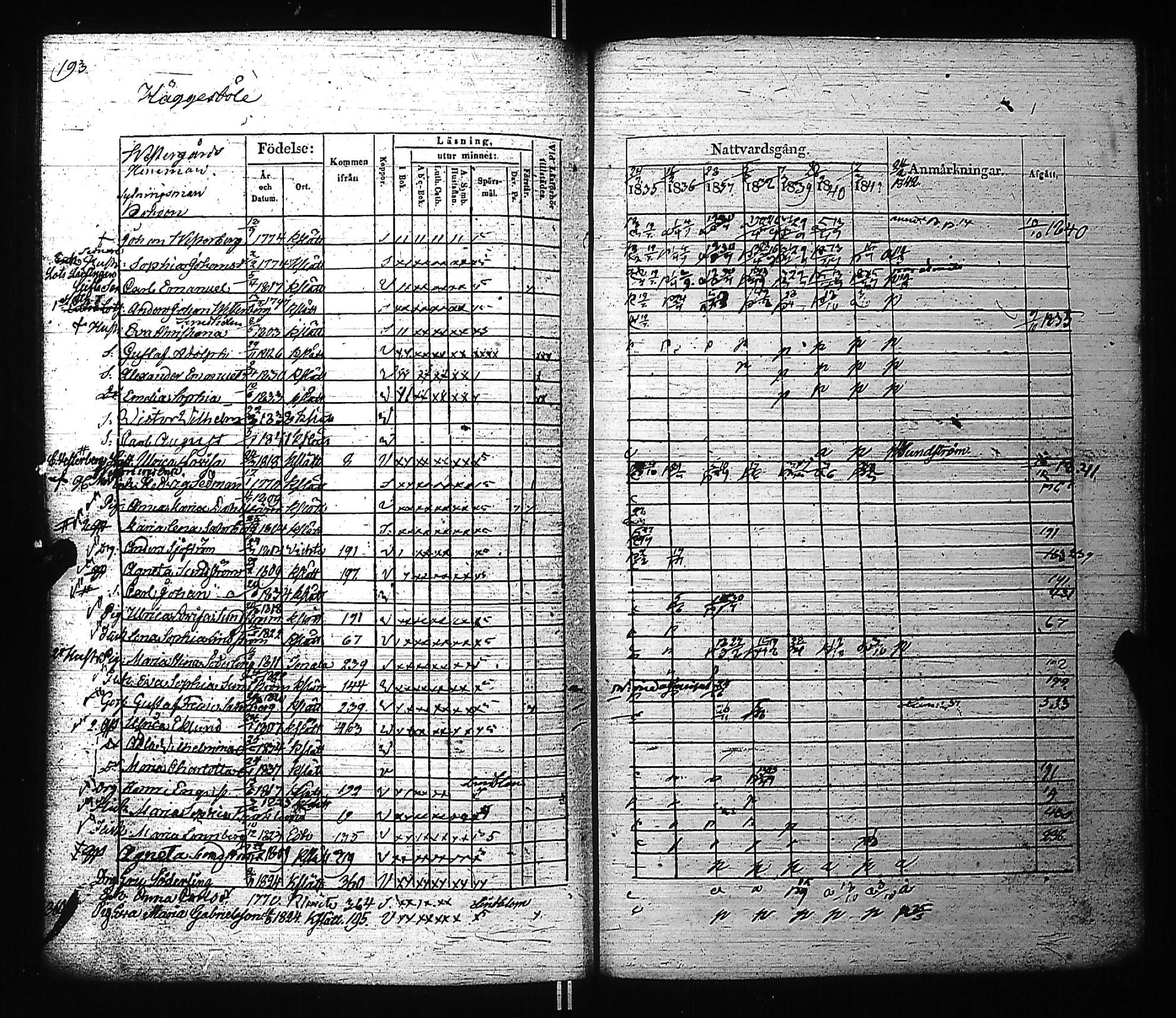 [ kuvat/211.jpg ]