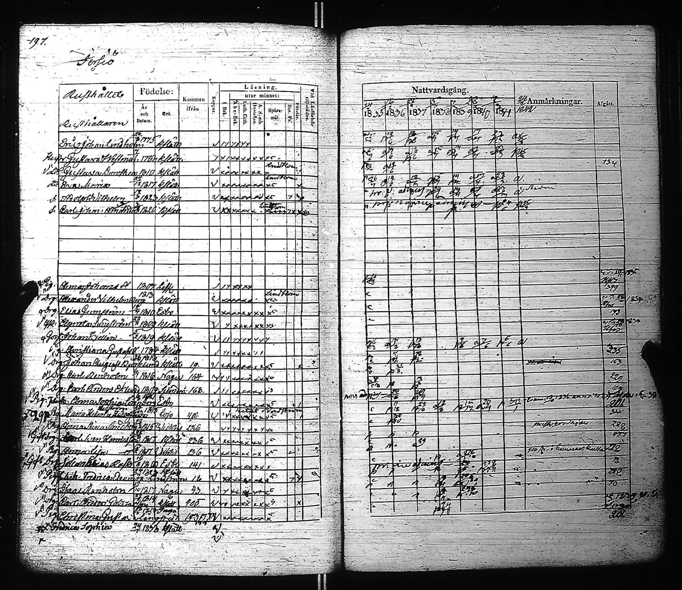 [ kuvat/215.jpg ]