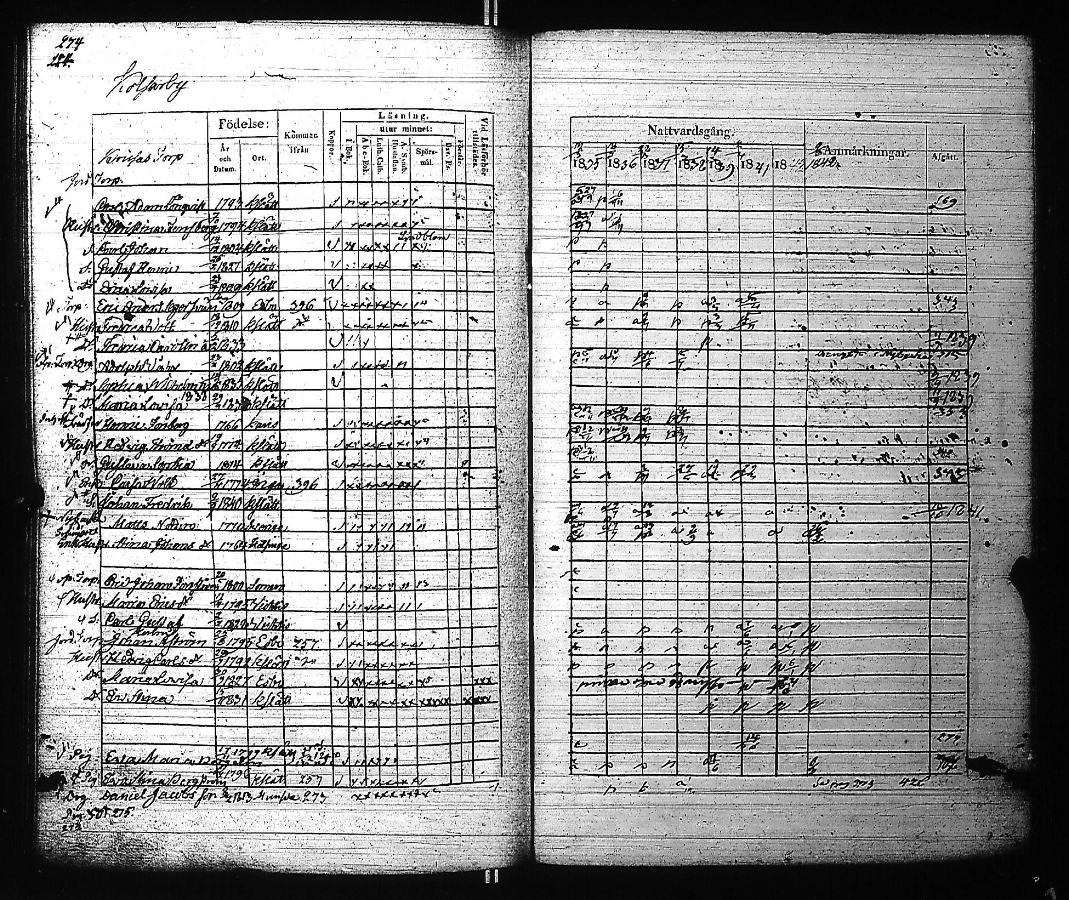 [ kuvat/294.jpg ]