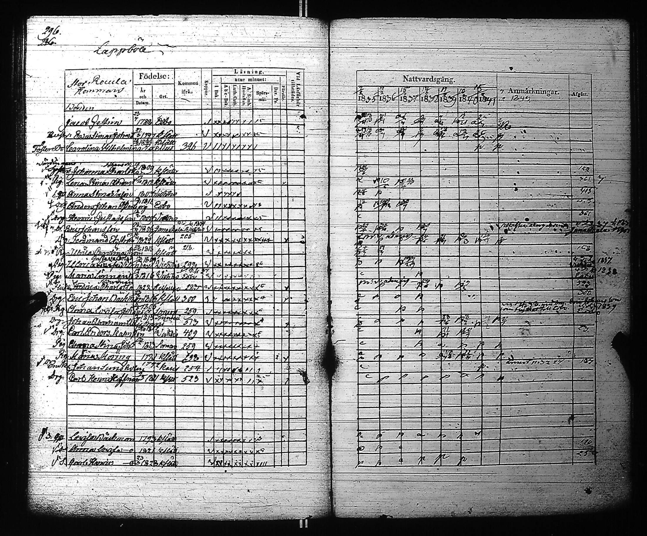 [ kuvat/316.jpg ]