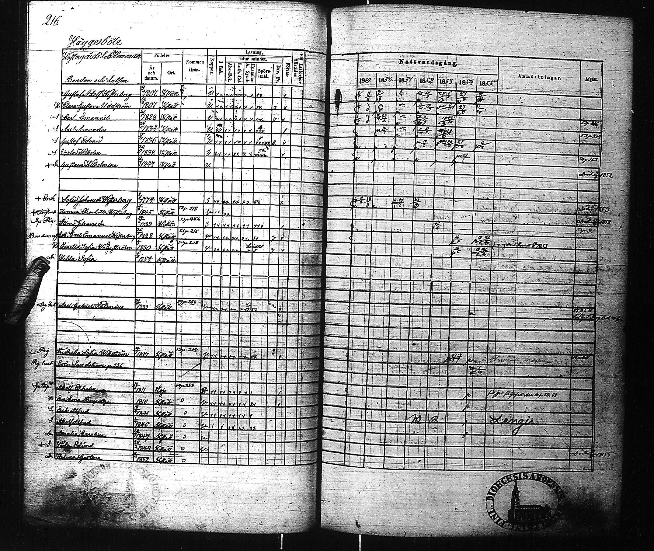 [ kuvat/220.jpg ]