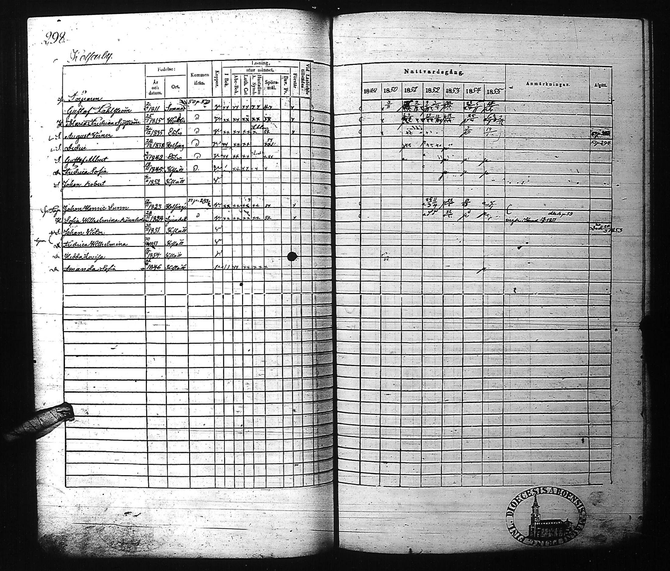 [ kuvat/304.jpg ]