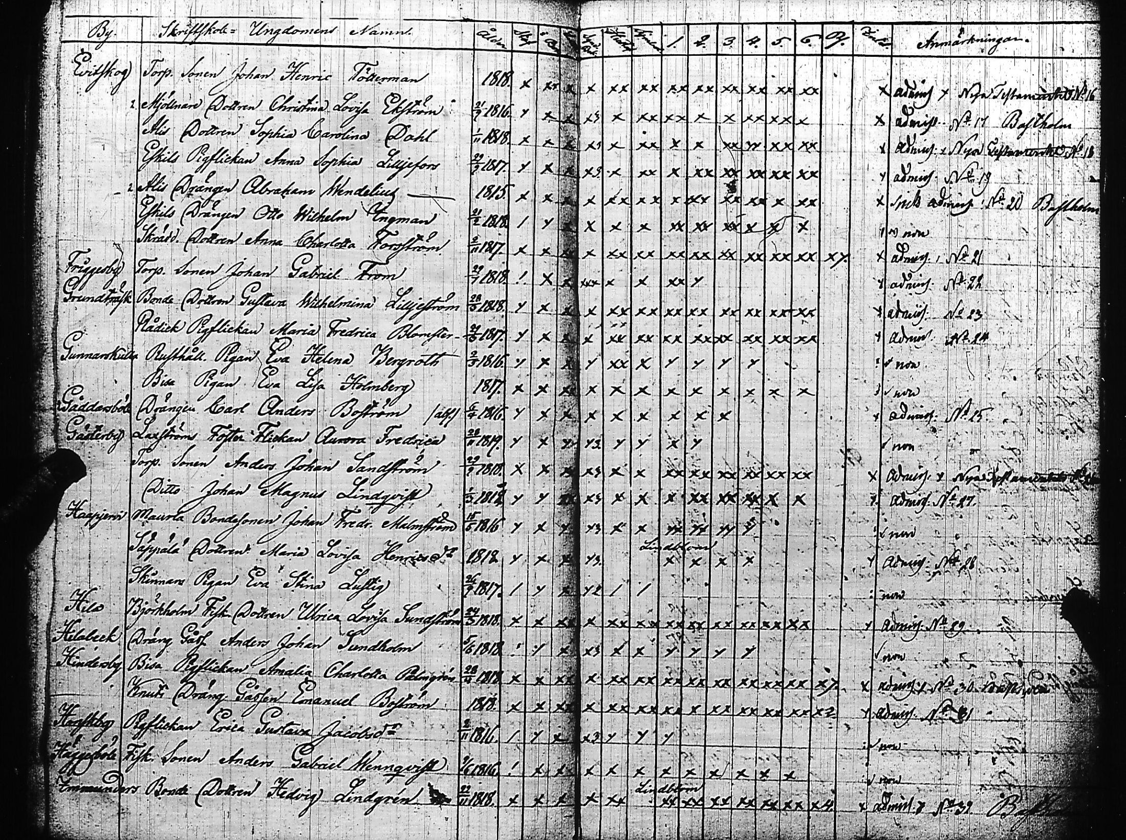 [ kuvat/119.jpg ]