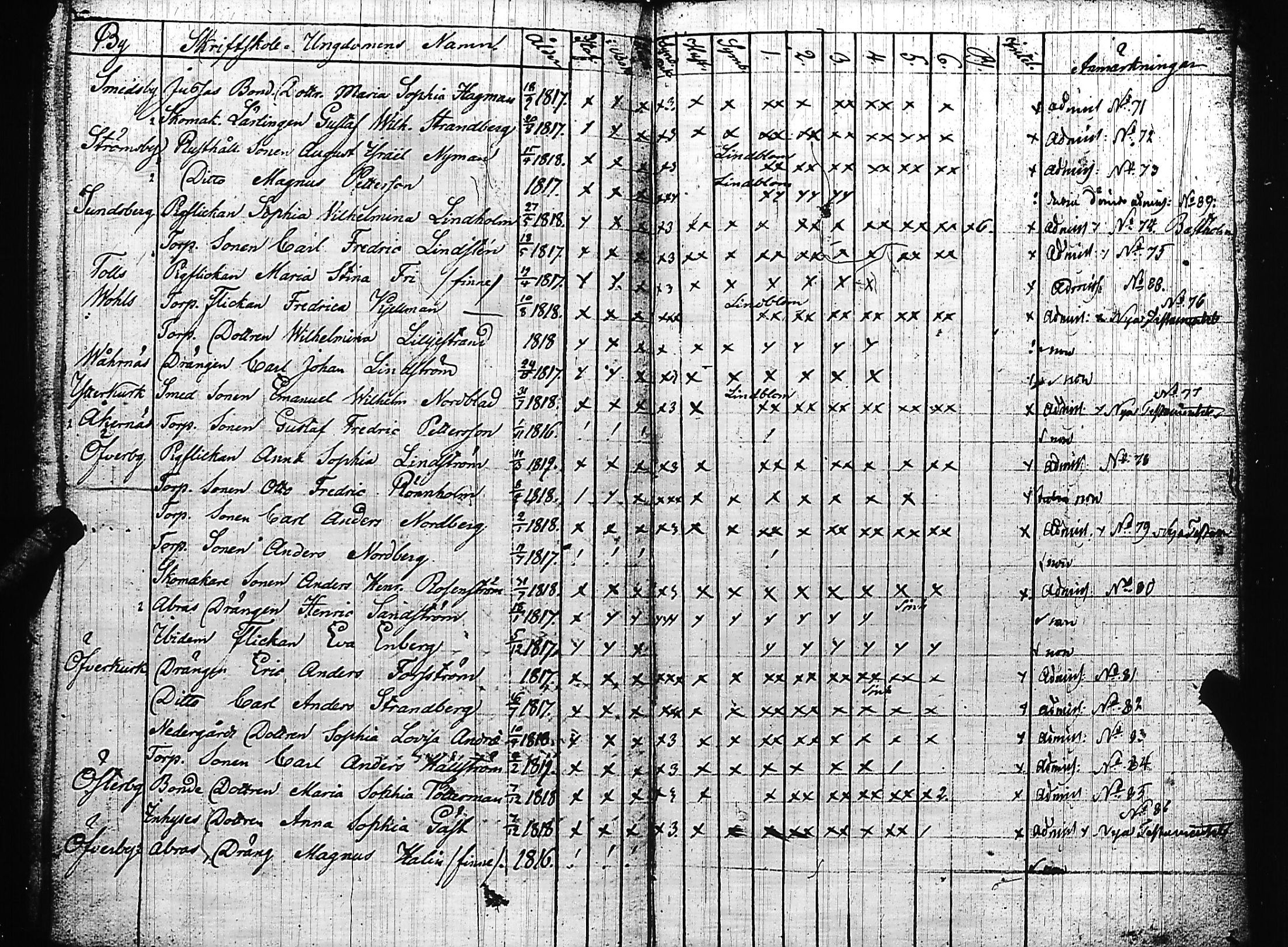 [ kuvat/122.jpg ]