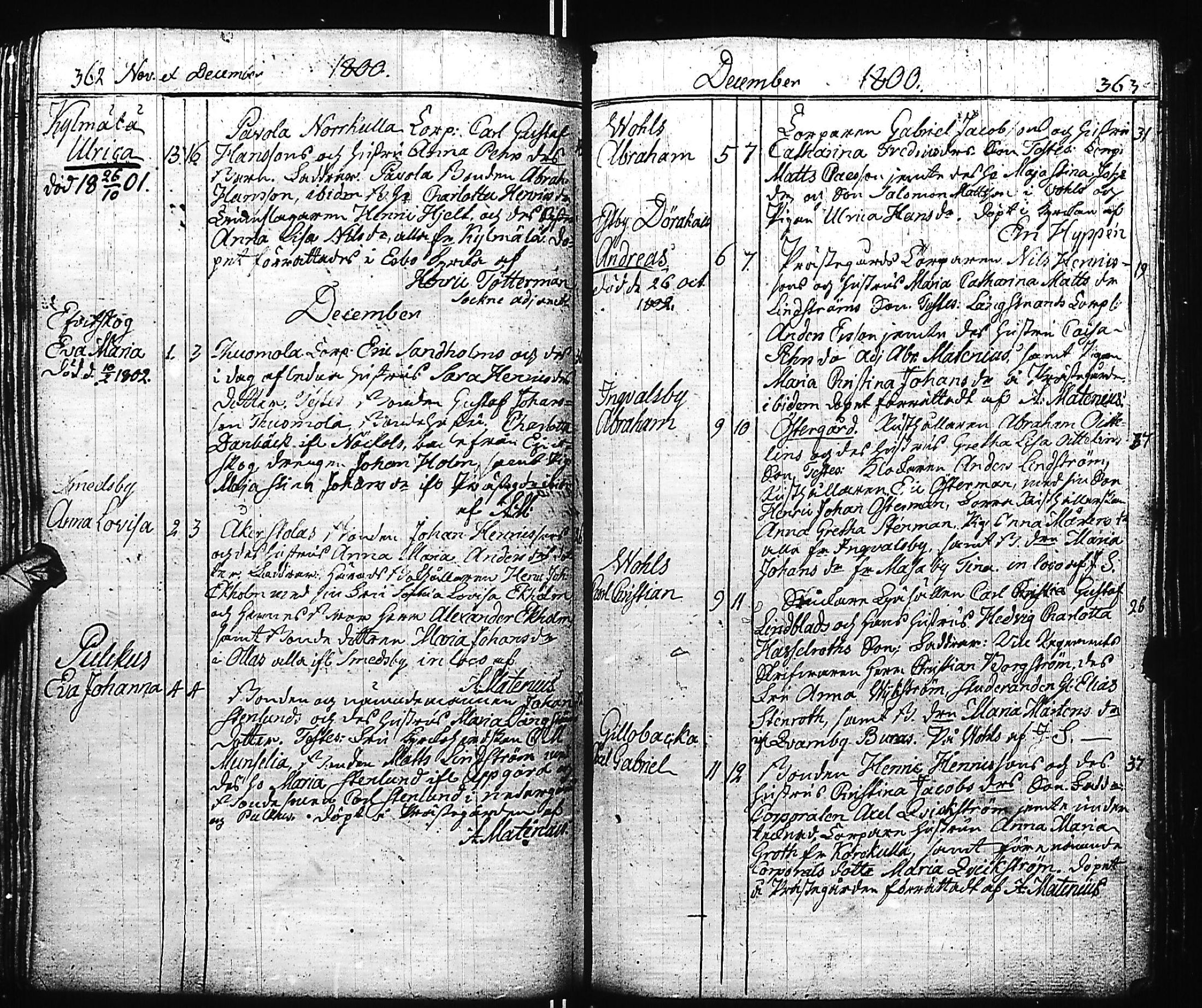[ kuvat/193.jpg ]