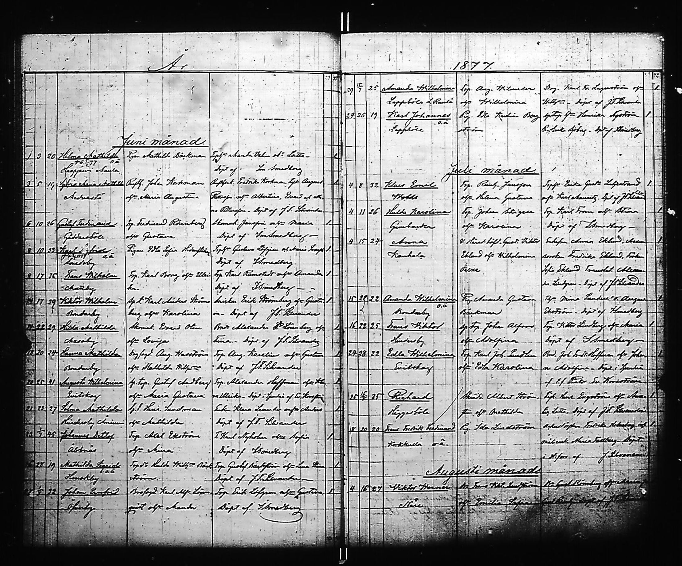[ kuvat/147.jpg ]