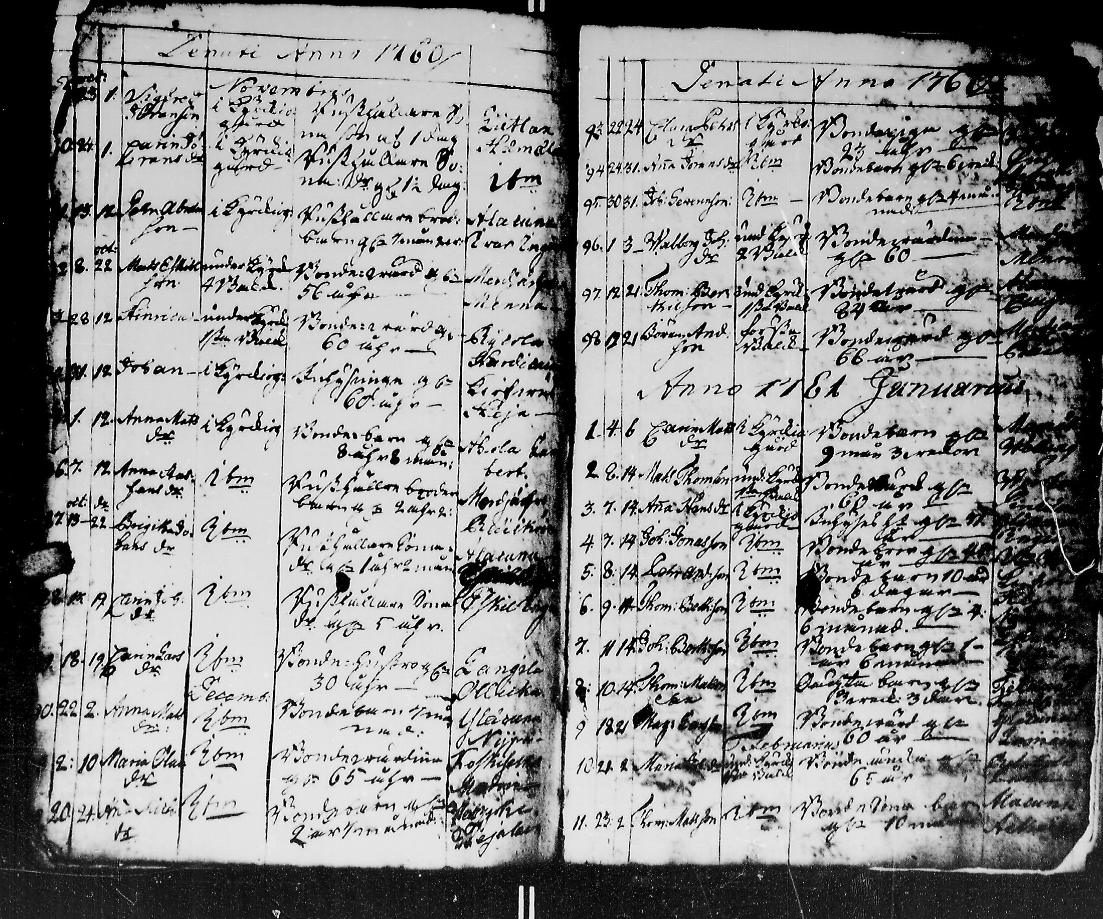[ kuvat/194.jpg ]