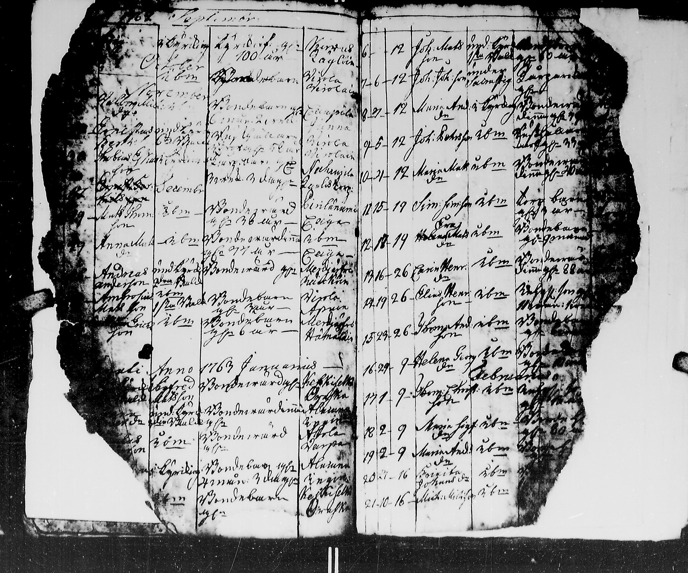 [ kuvat/197.jpg ]