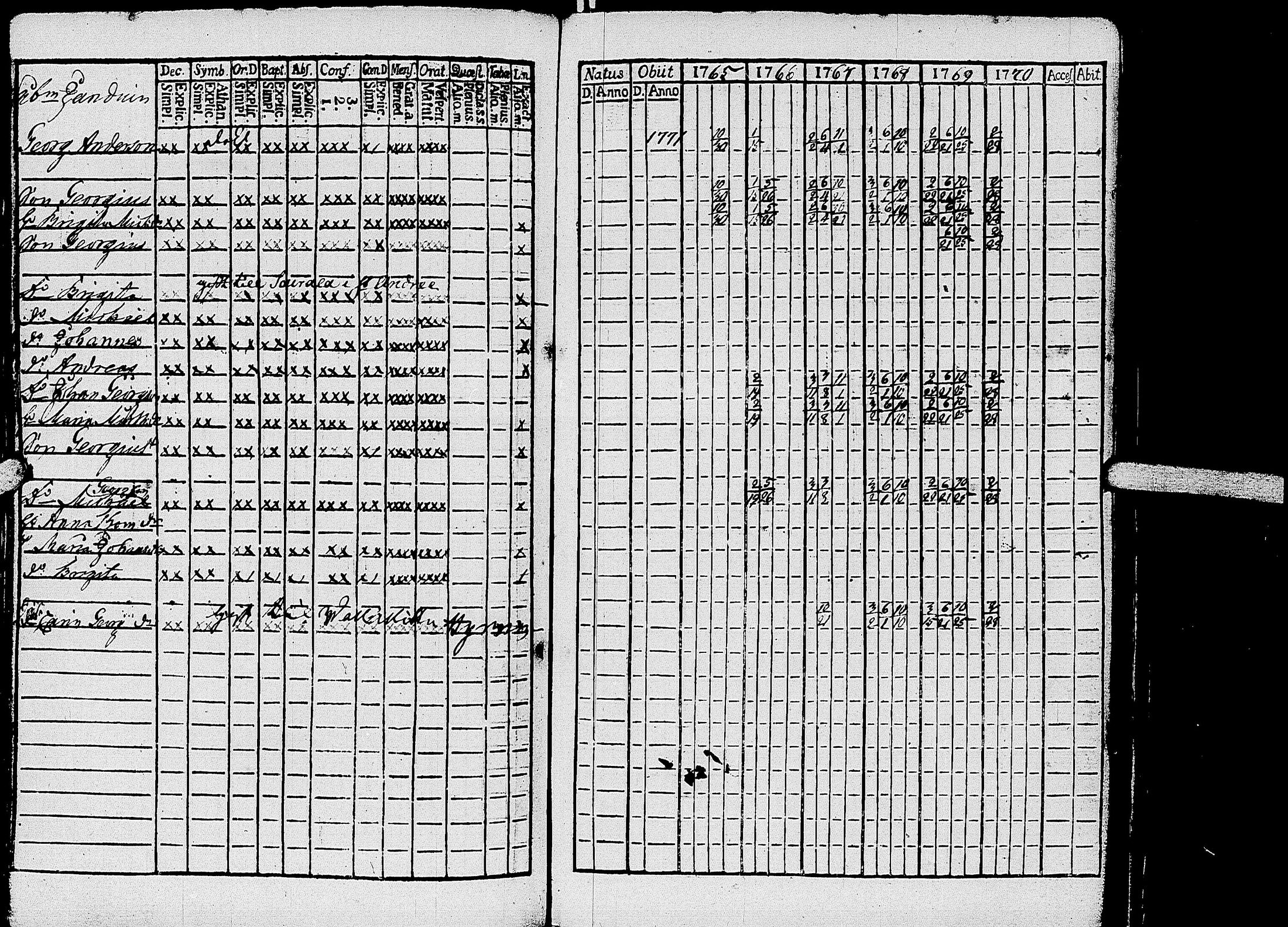 [ kuvat/81.jpg ]