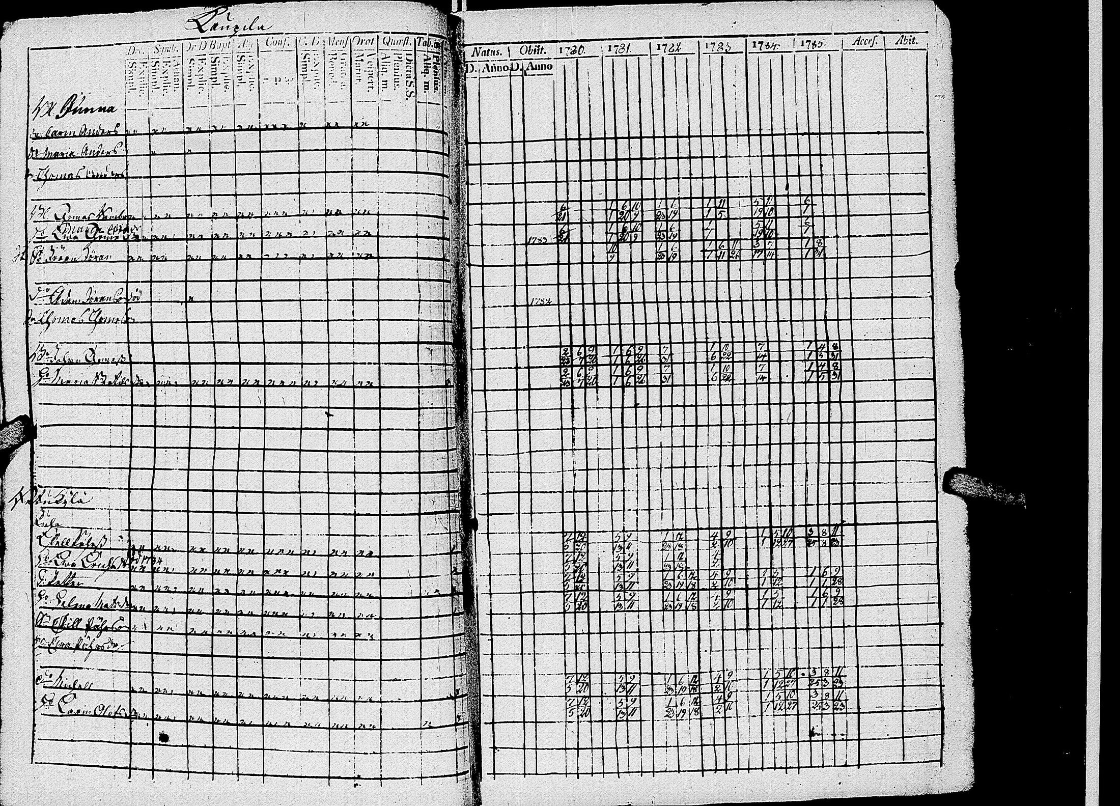 [ kuvat/63.jpg ]