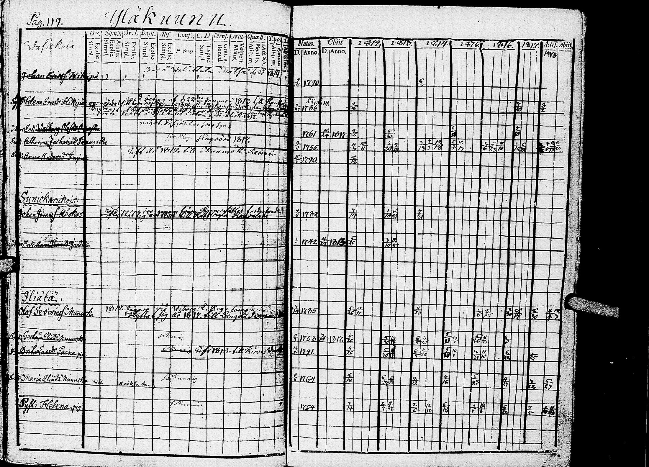 [ kuvat/122.jpg ]