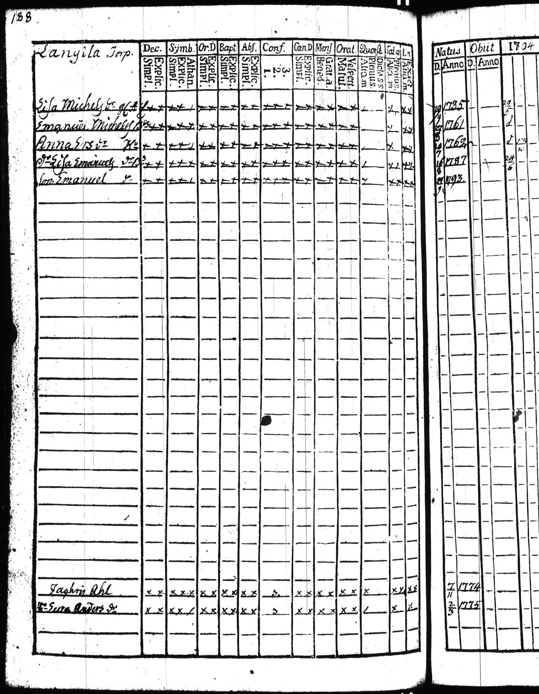 [ kuvat/172.jpg ]