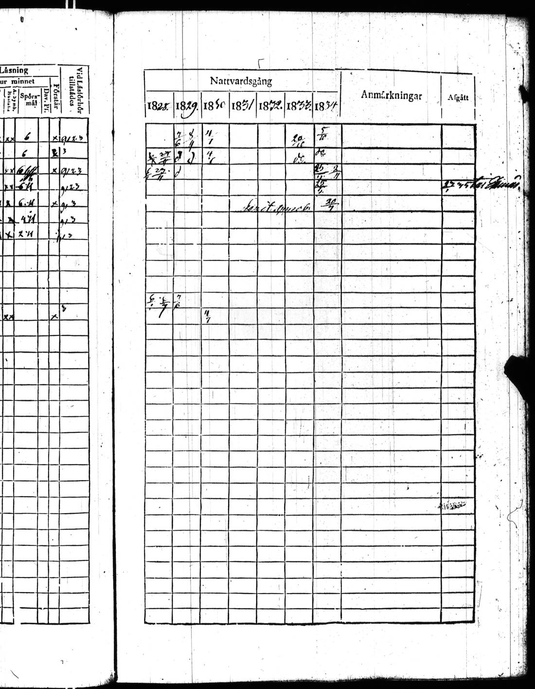 [ kuvat/196.jpg ]