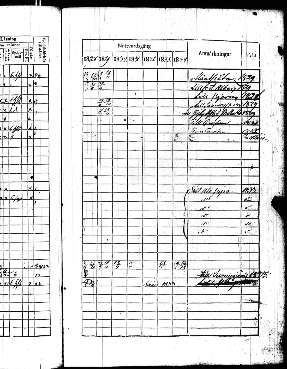 [ kuvat/198.jpg ]