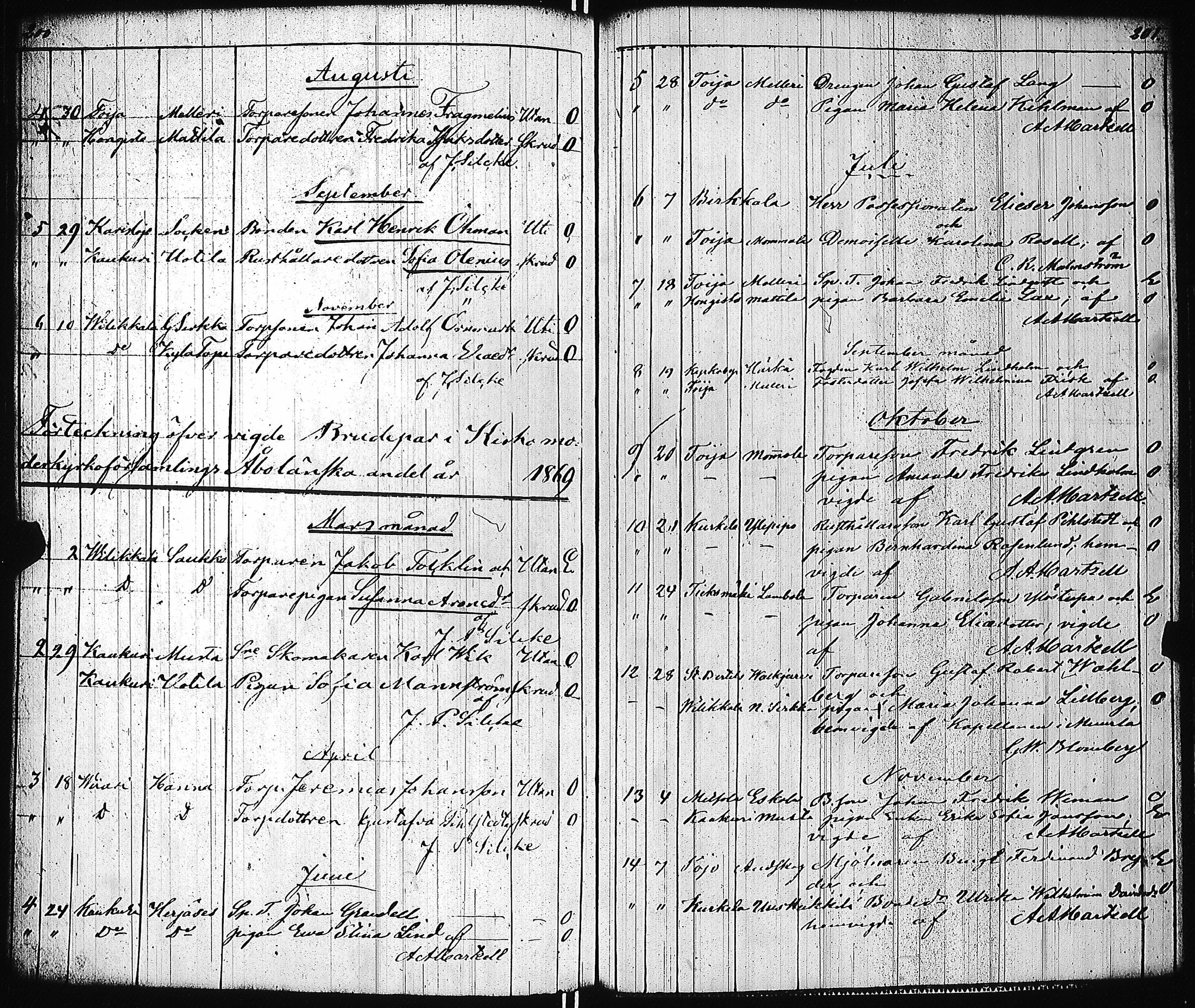 [ kuvat/104.jpg ]