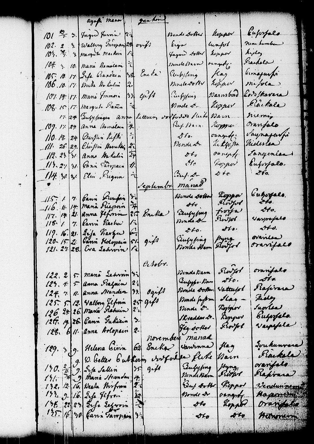 [ kuvat/122.jpg ]