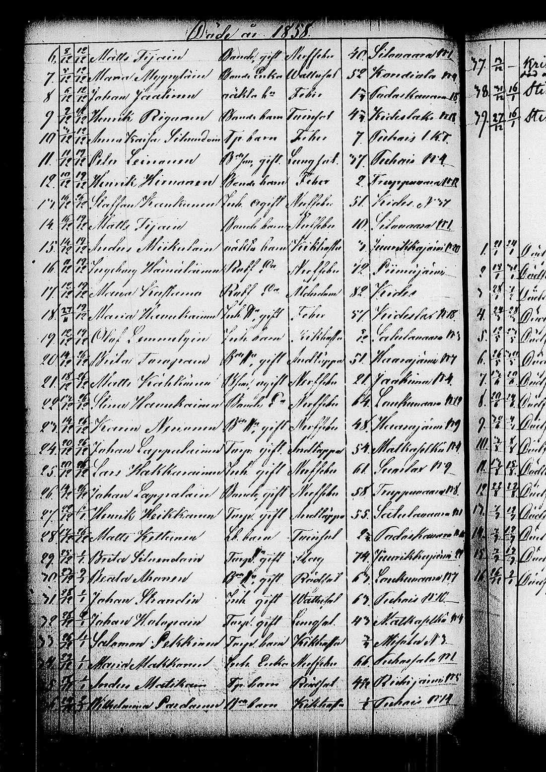 [ kuvat/167.jpg ]