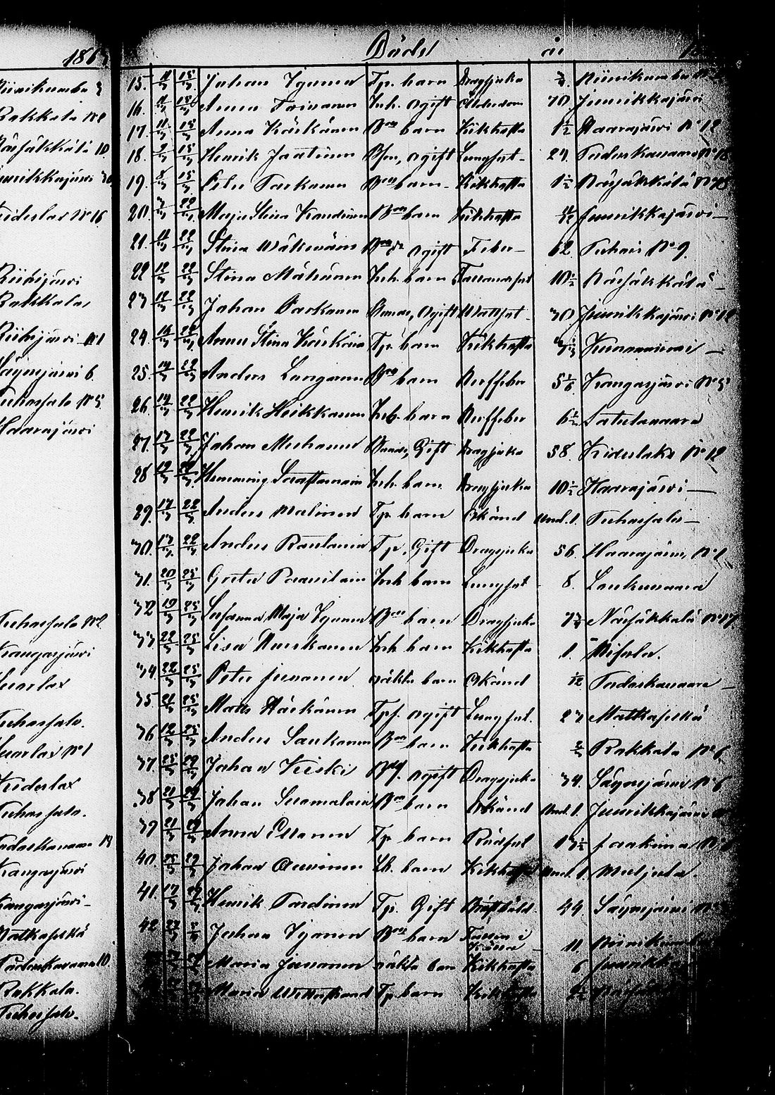 [ kuvat/222.jpg ]