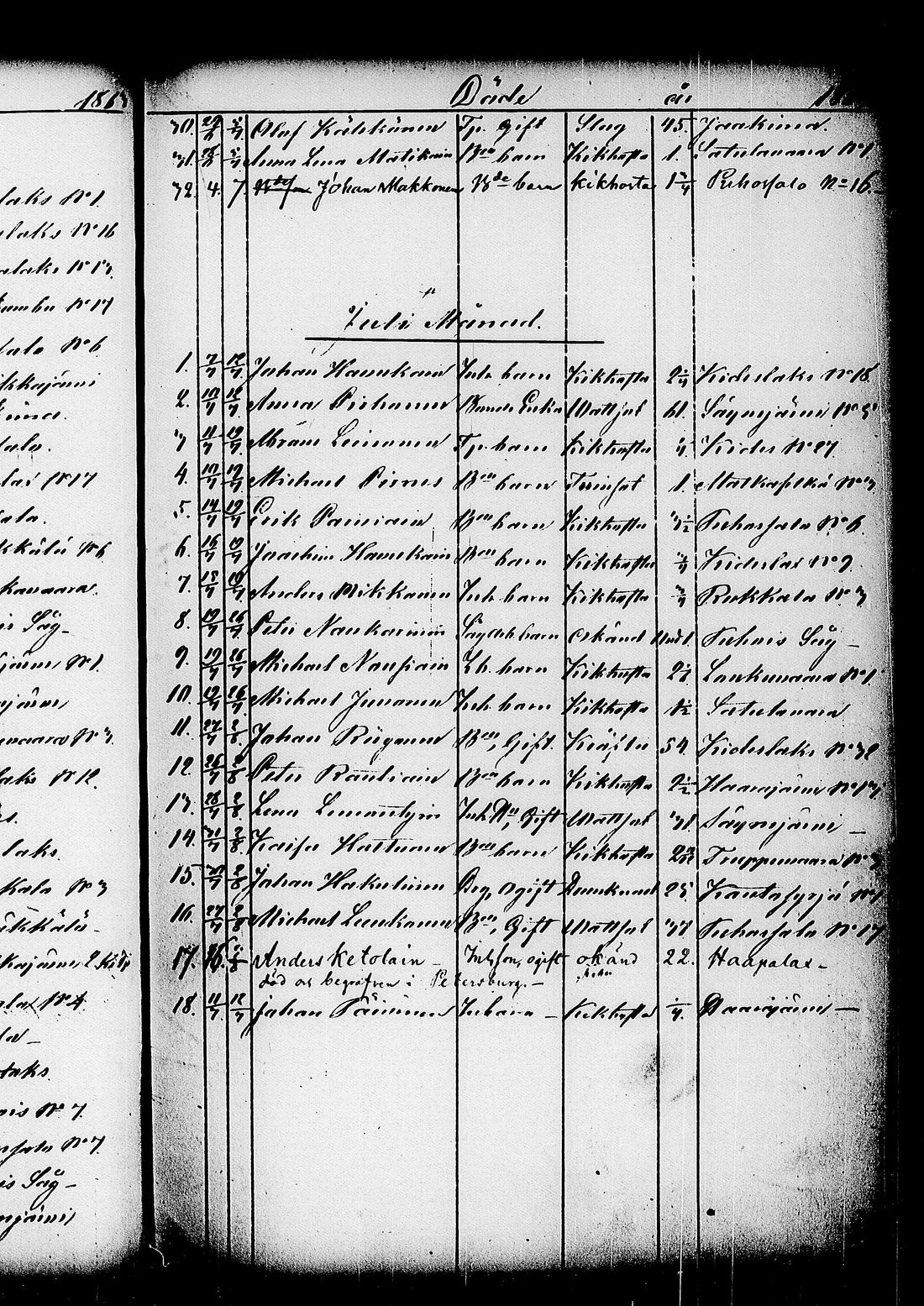[ kuvat/230.jpg ]
