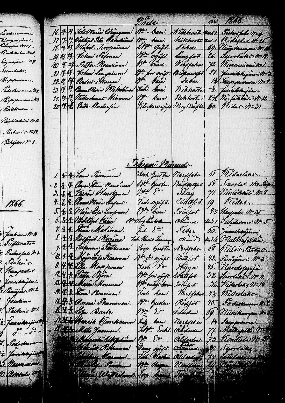 [ kuvat/252.jpg ]
