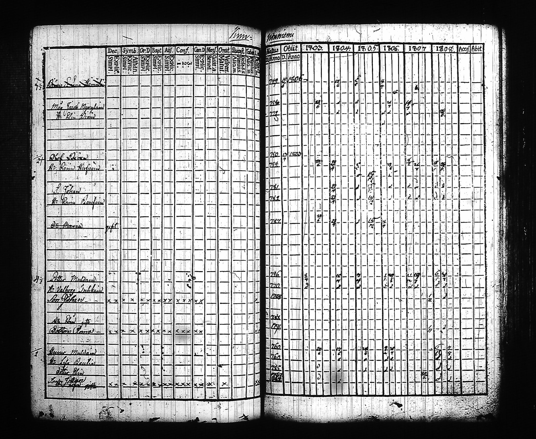 [ kuvat/124.jpg ]