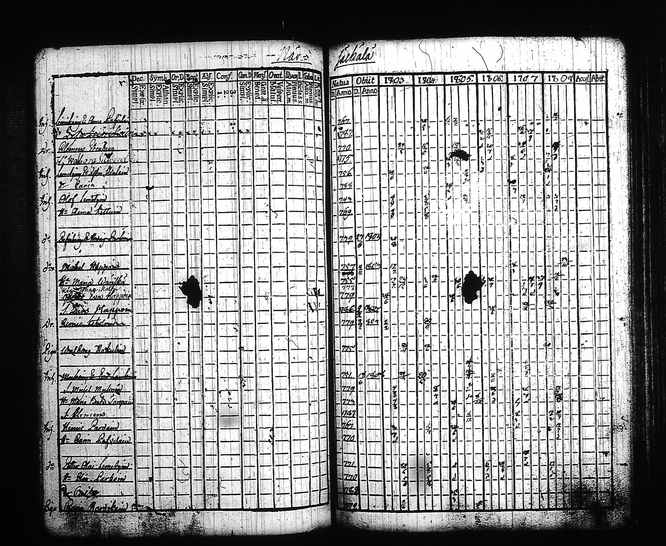 [ kuvat/174.jpg ]