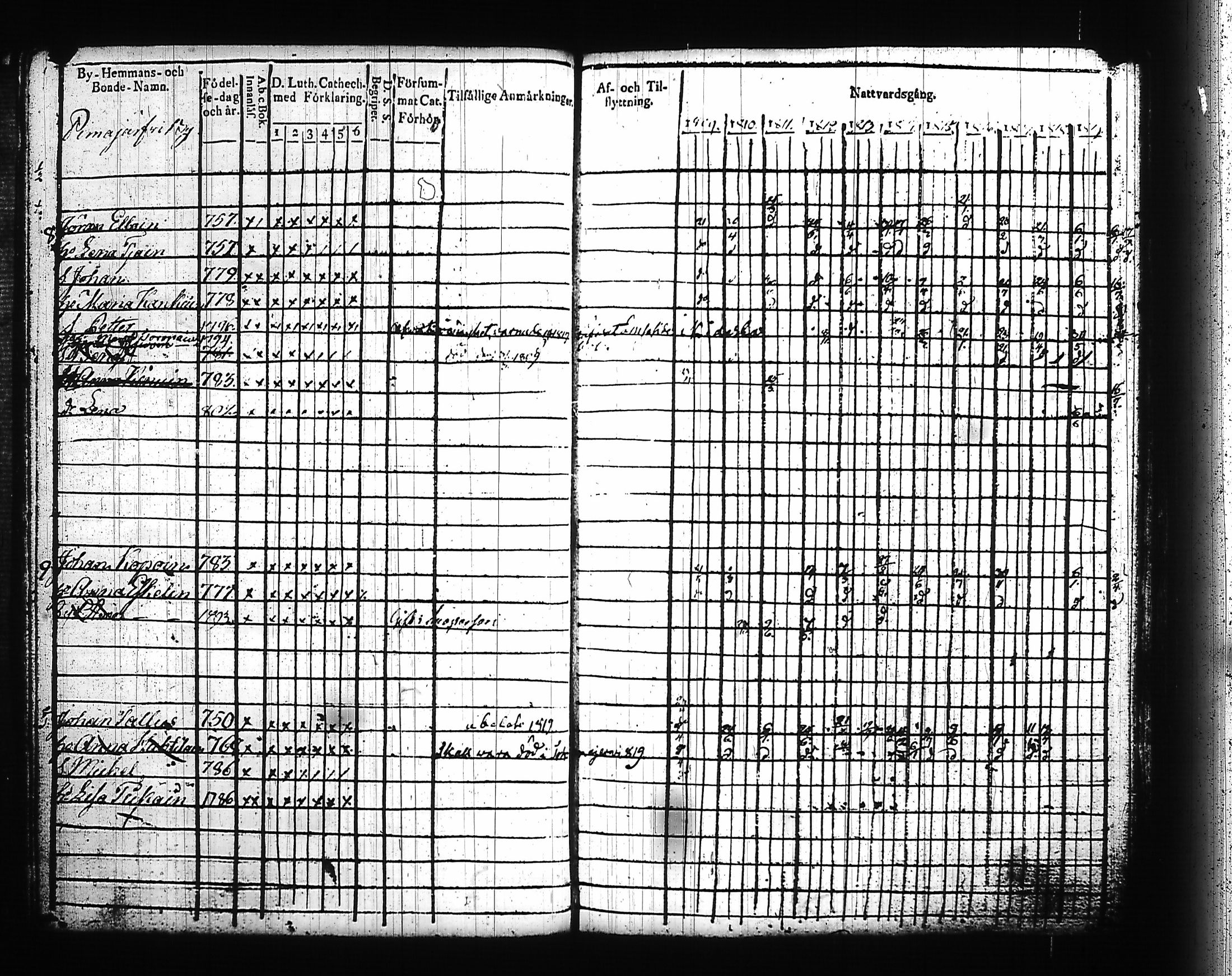 [ kuvat/194.jpg ]