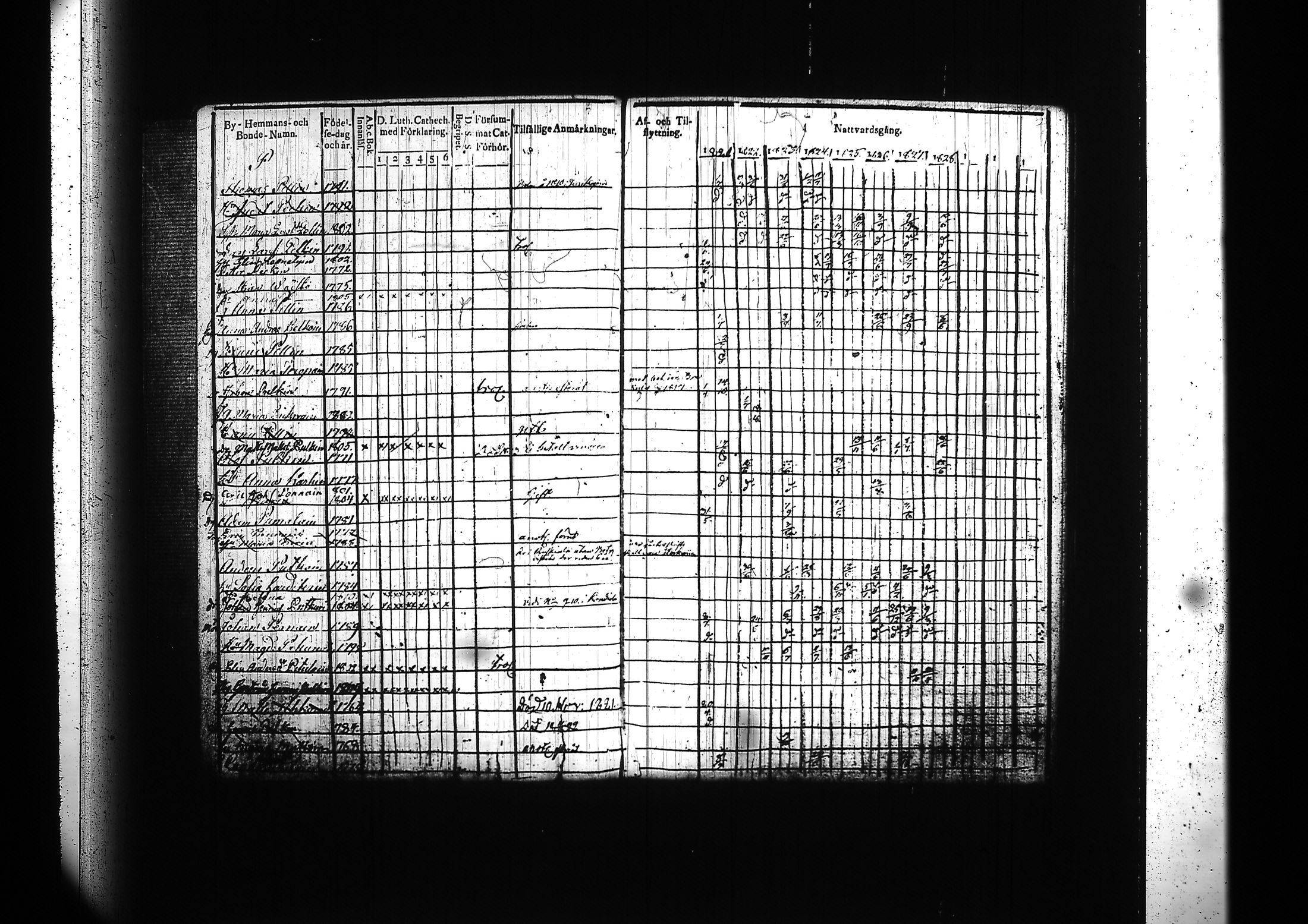 [ kuvat/398.jpg ]