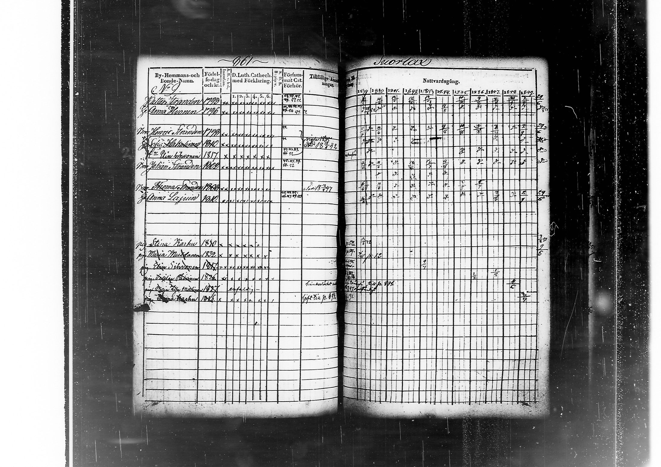 [ kuvat/818.jpg ]