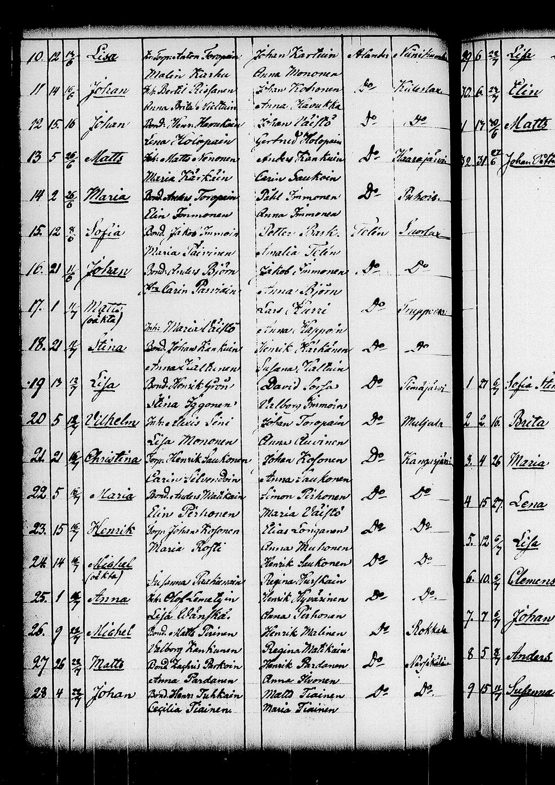 [ kuvat/150.jpg ]