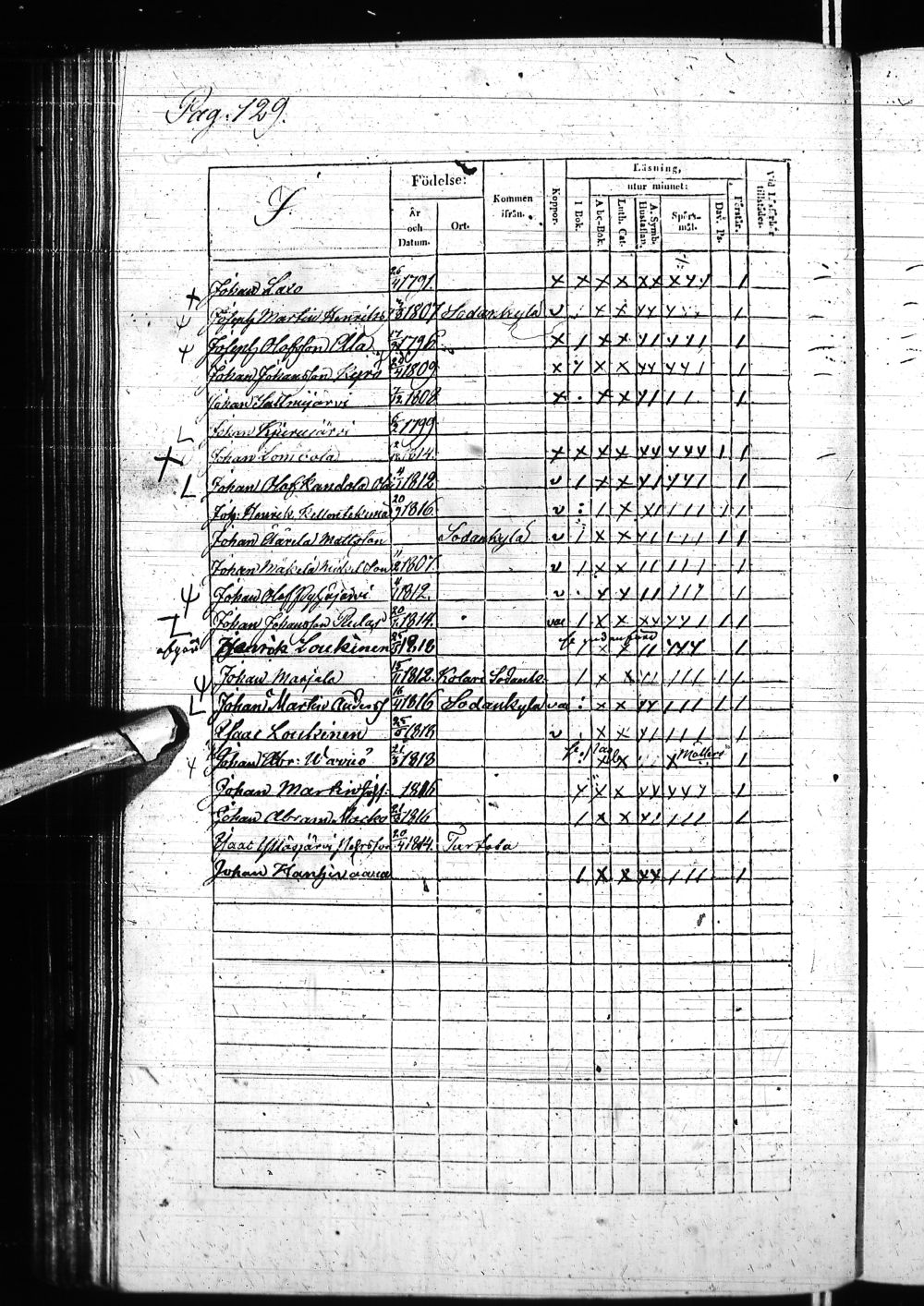 [ kuvat/162.jpg ]