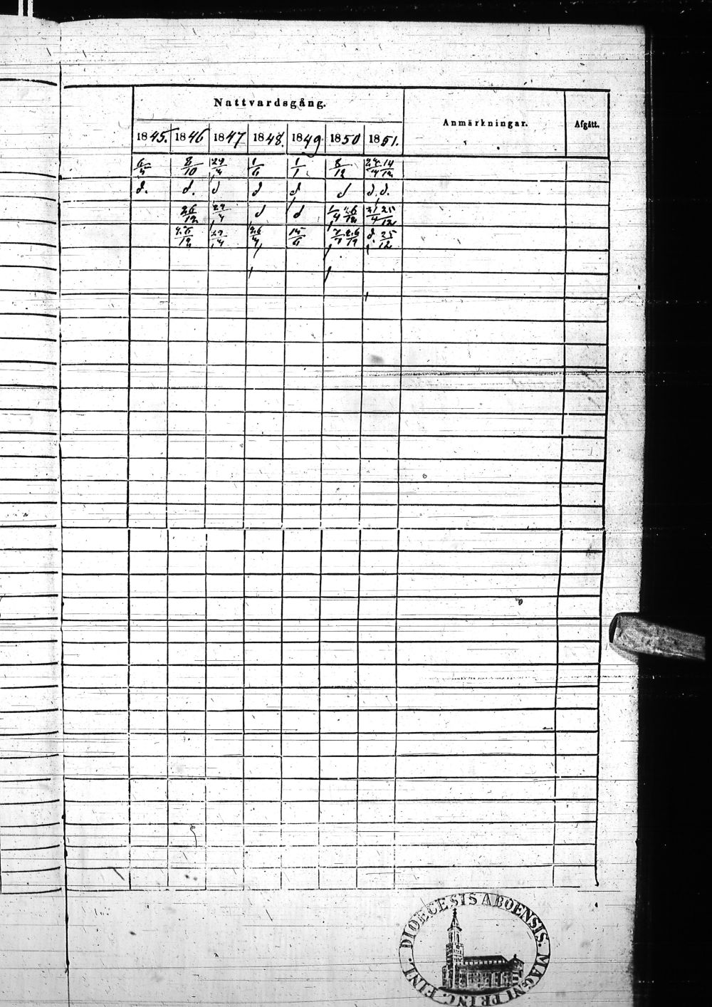 [ kuvat/77.jpg ]