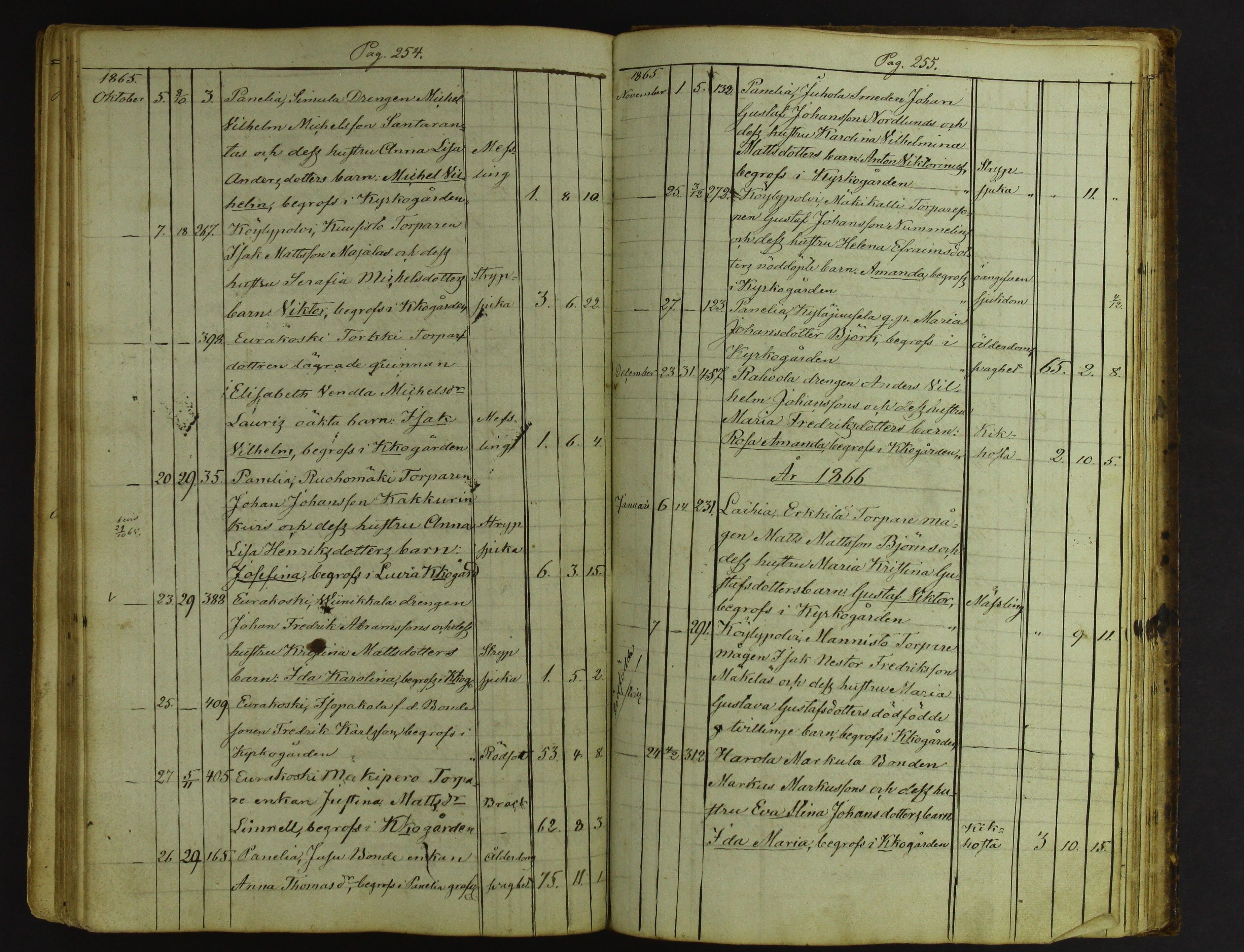 [ kuvat/129.jpg ]