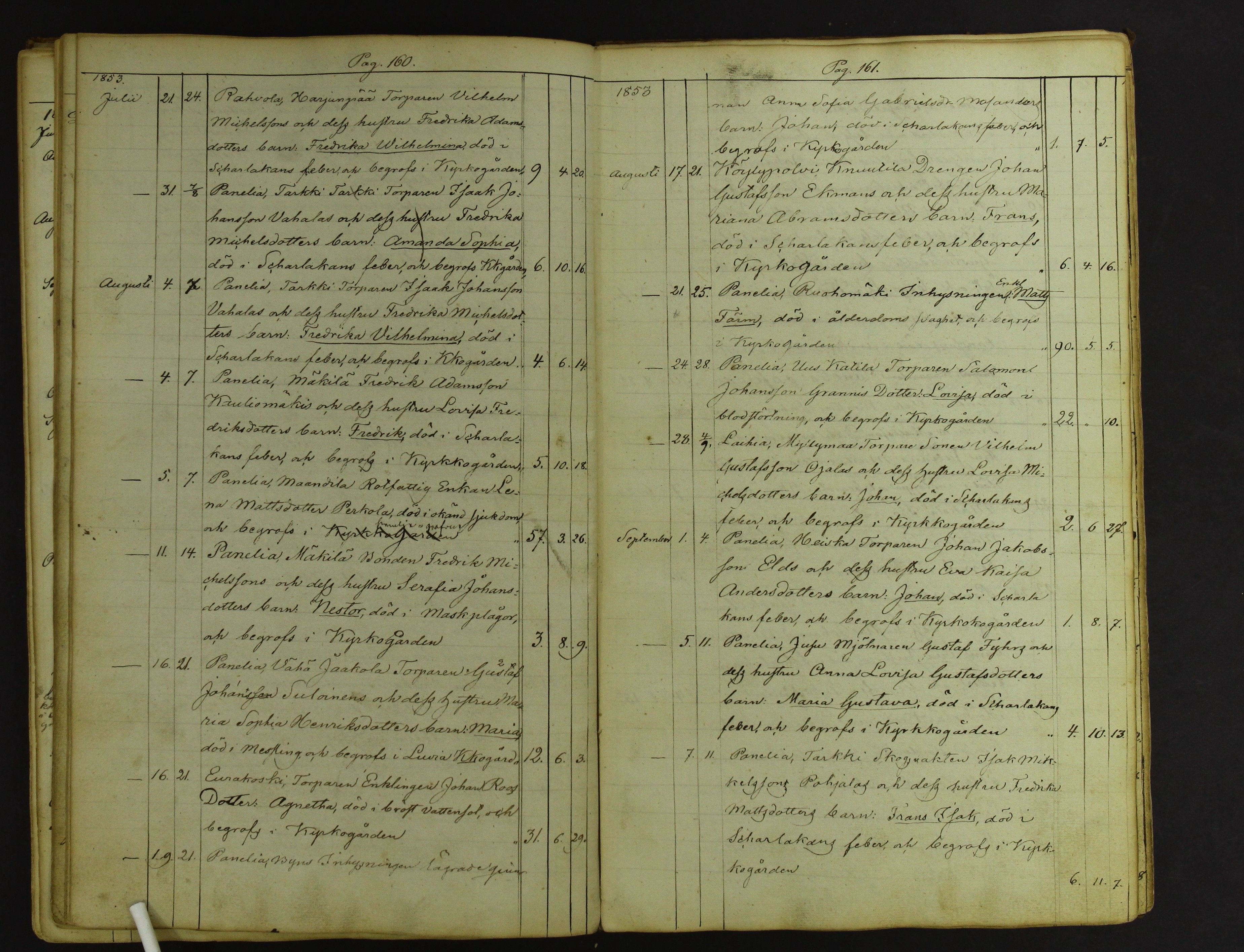 [ kuvat/82.jpg ]