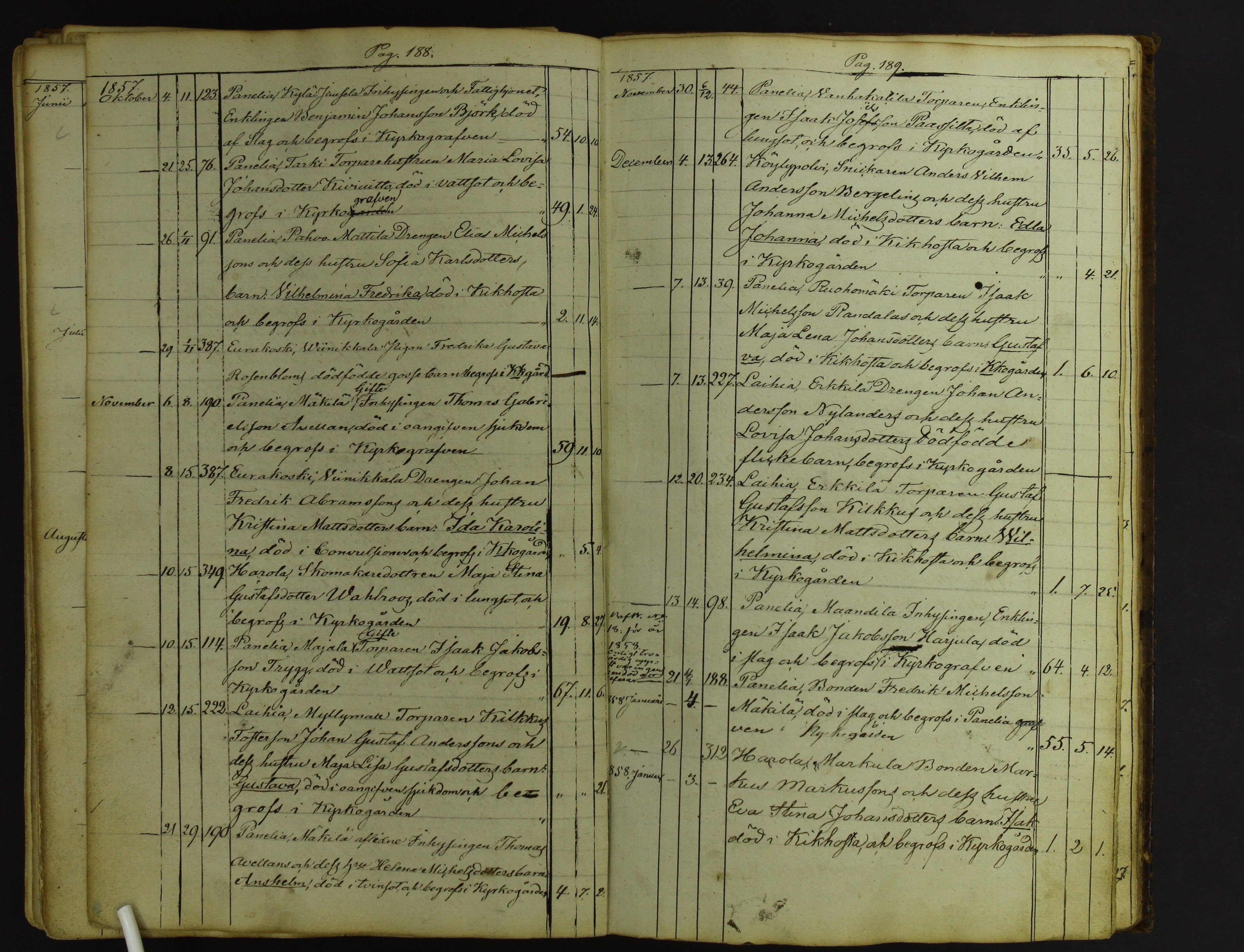 [ kuvat/96.jpg ]