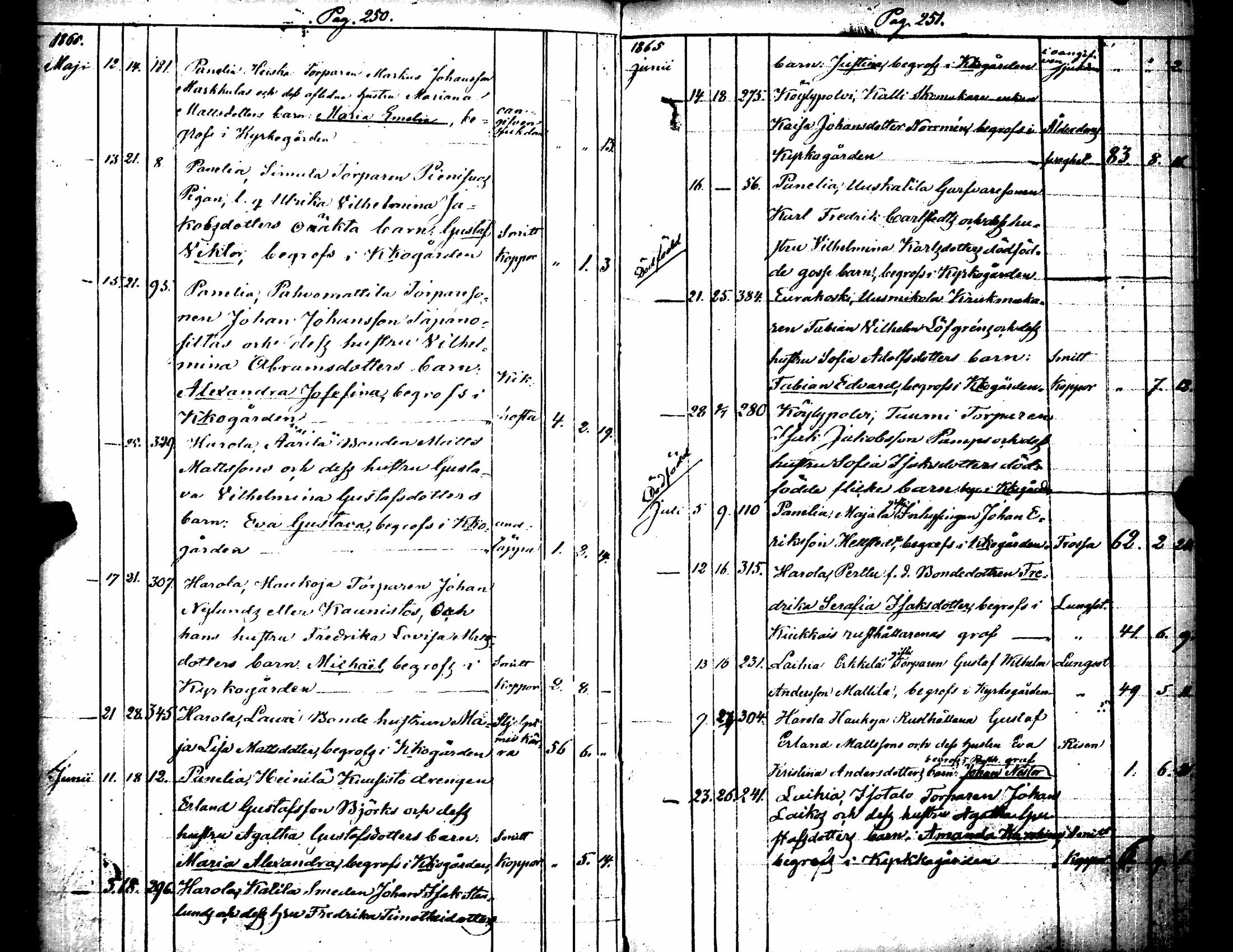 [ kuvat/130.jpg ]