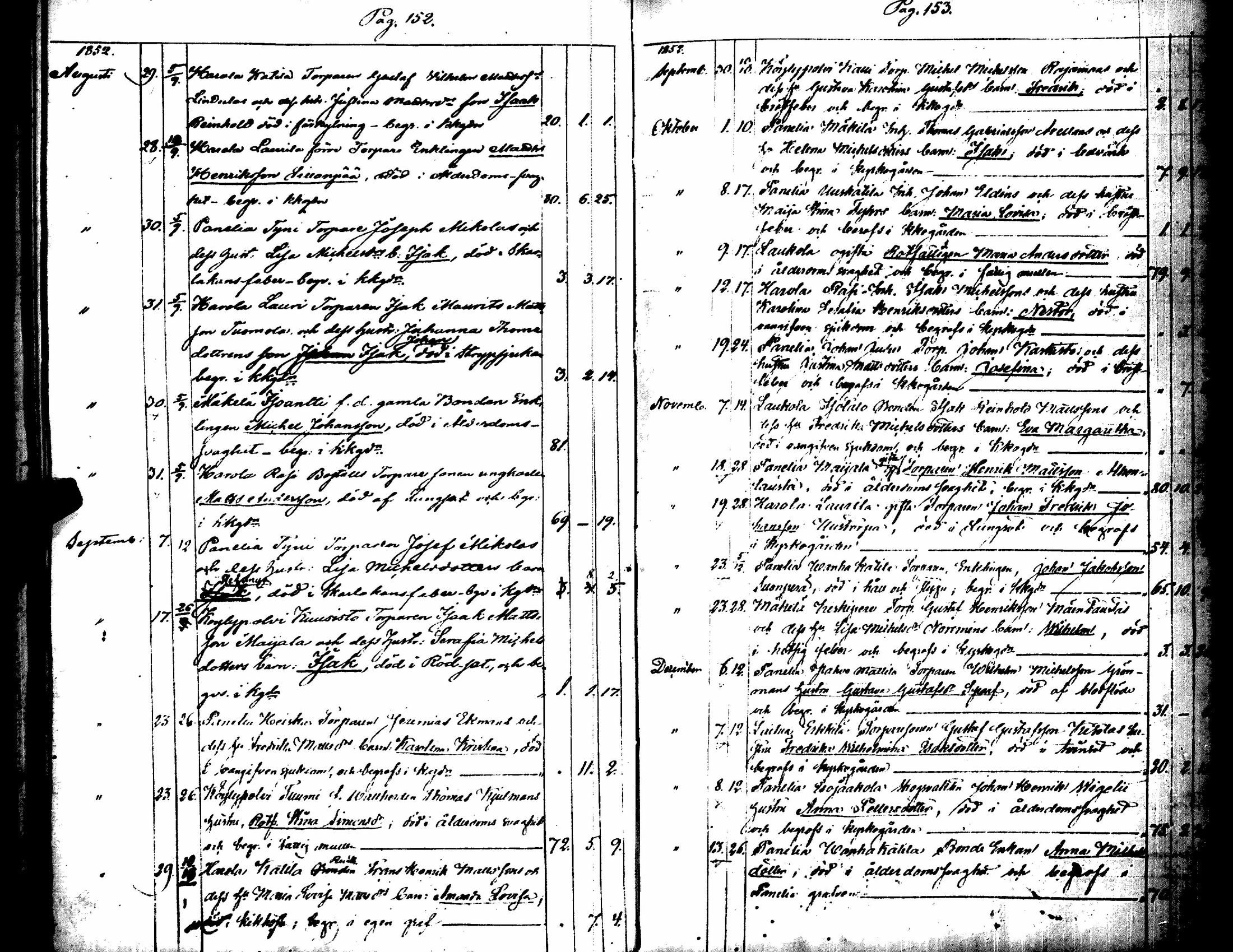 [ kuvat/81.jpg ]