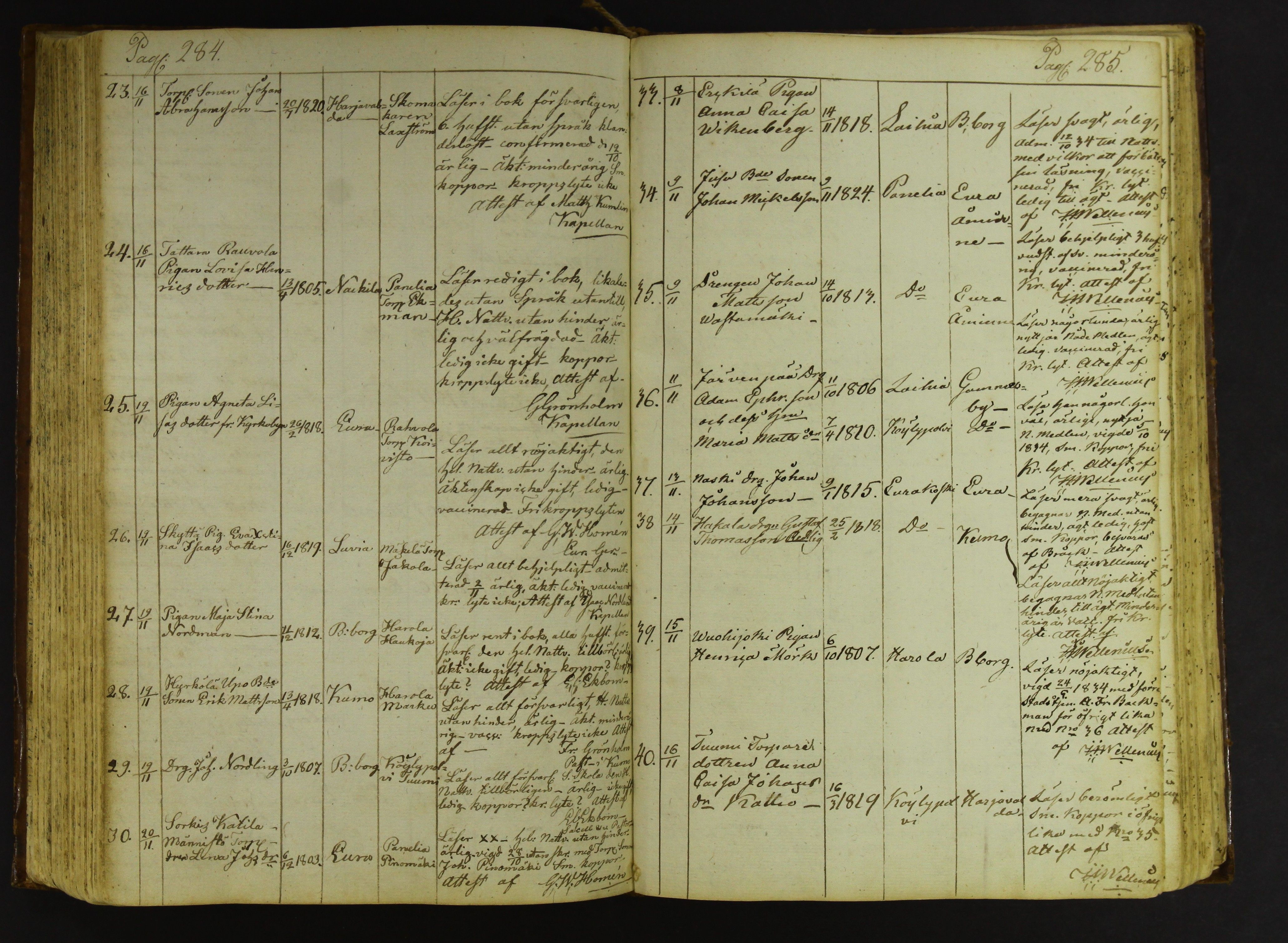 [ kuvat/145.jpg ]