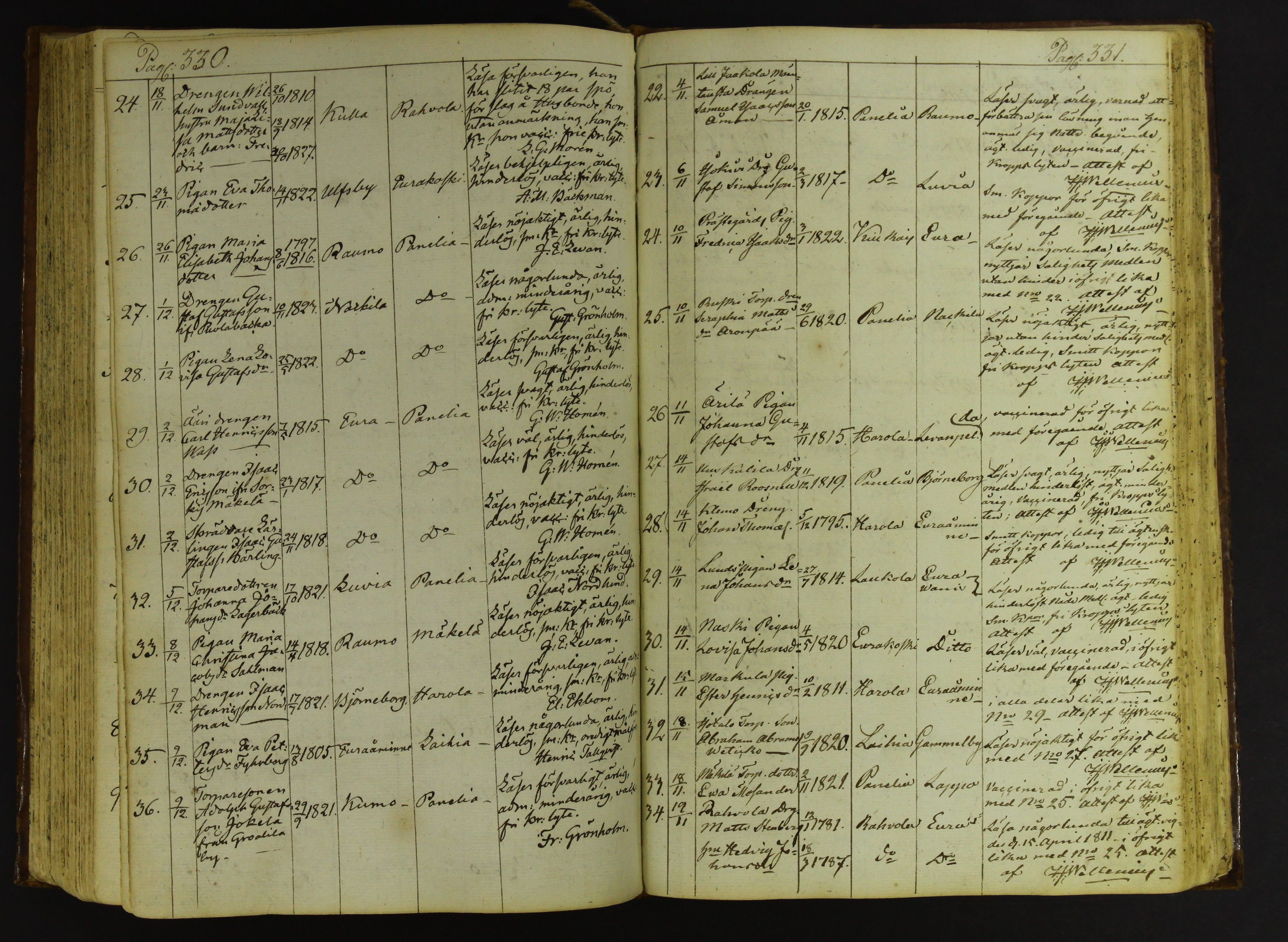 [ kuvat/168.jpg ]