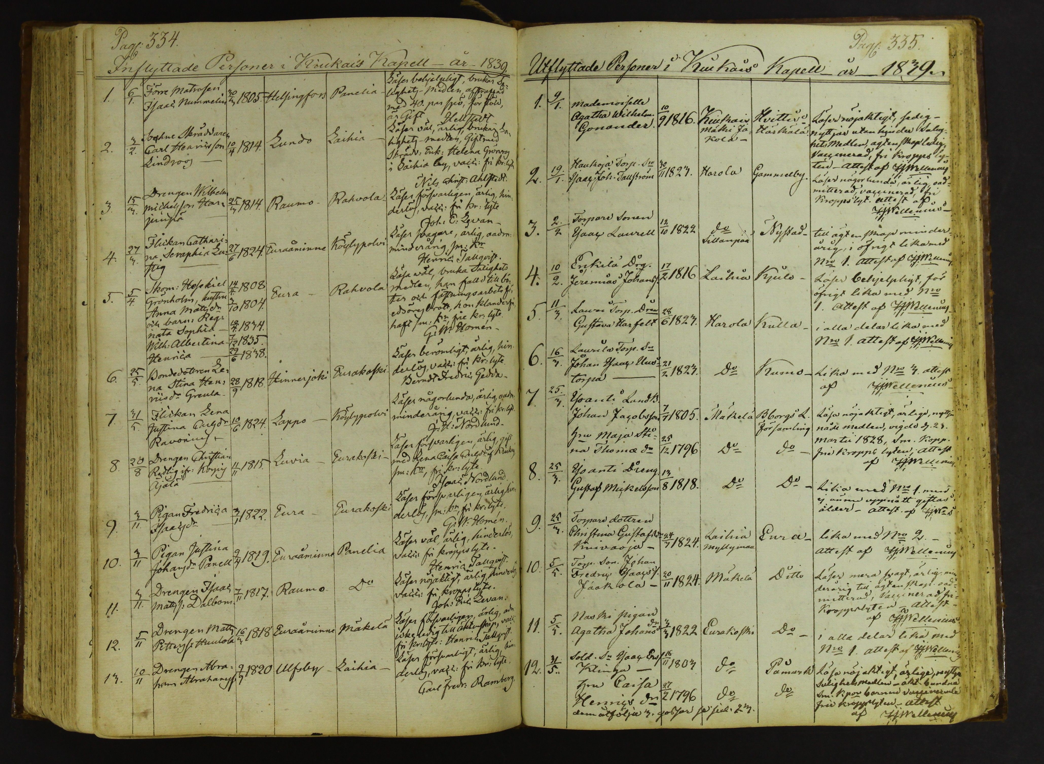 [ kuvat/170.jpg ]