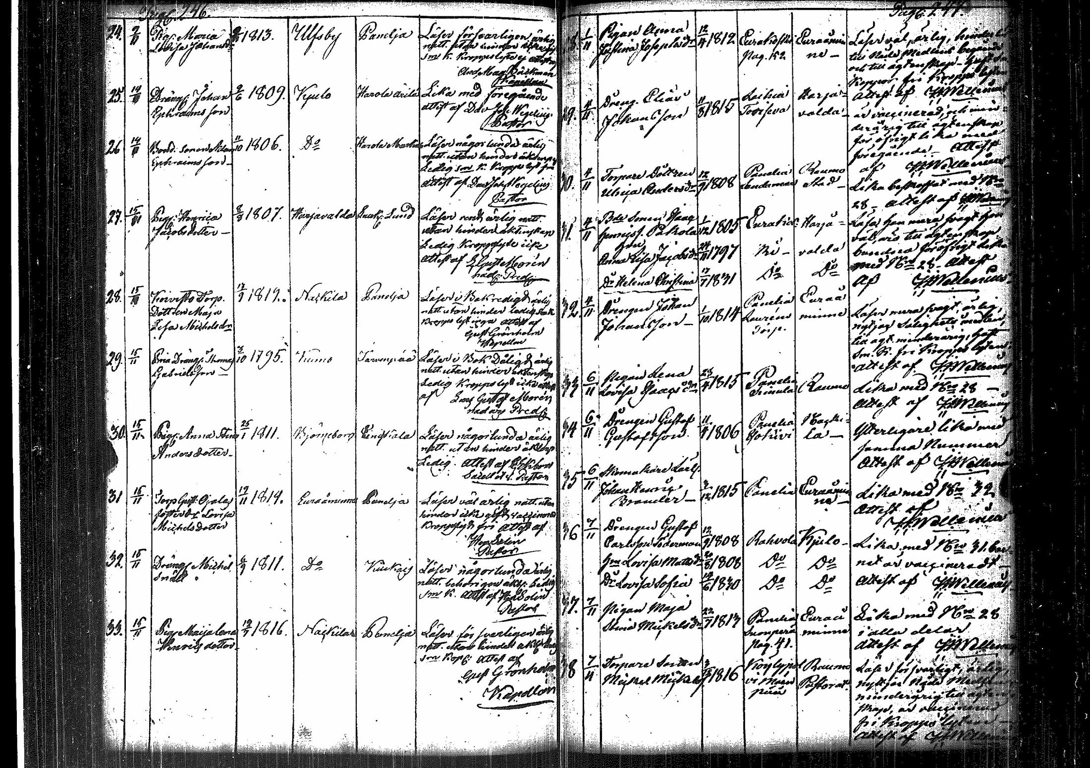 [ kuvat/135.jpg ]